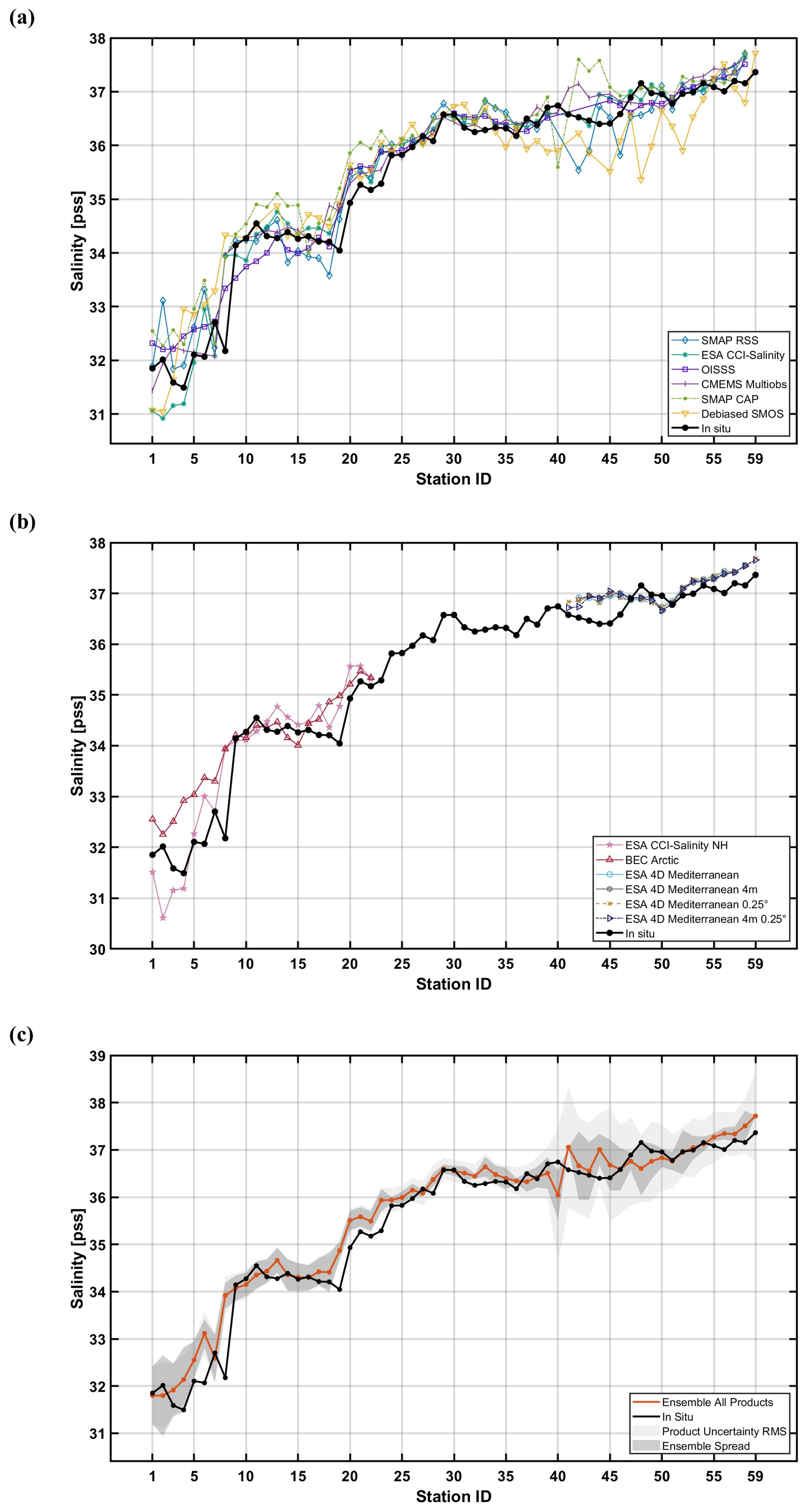 Remotesensing 18 00797 g003