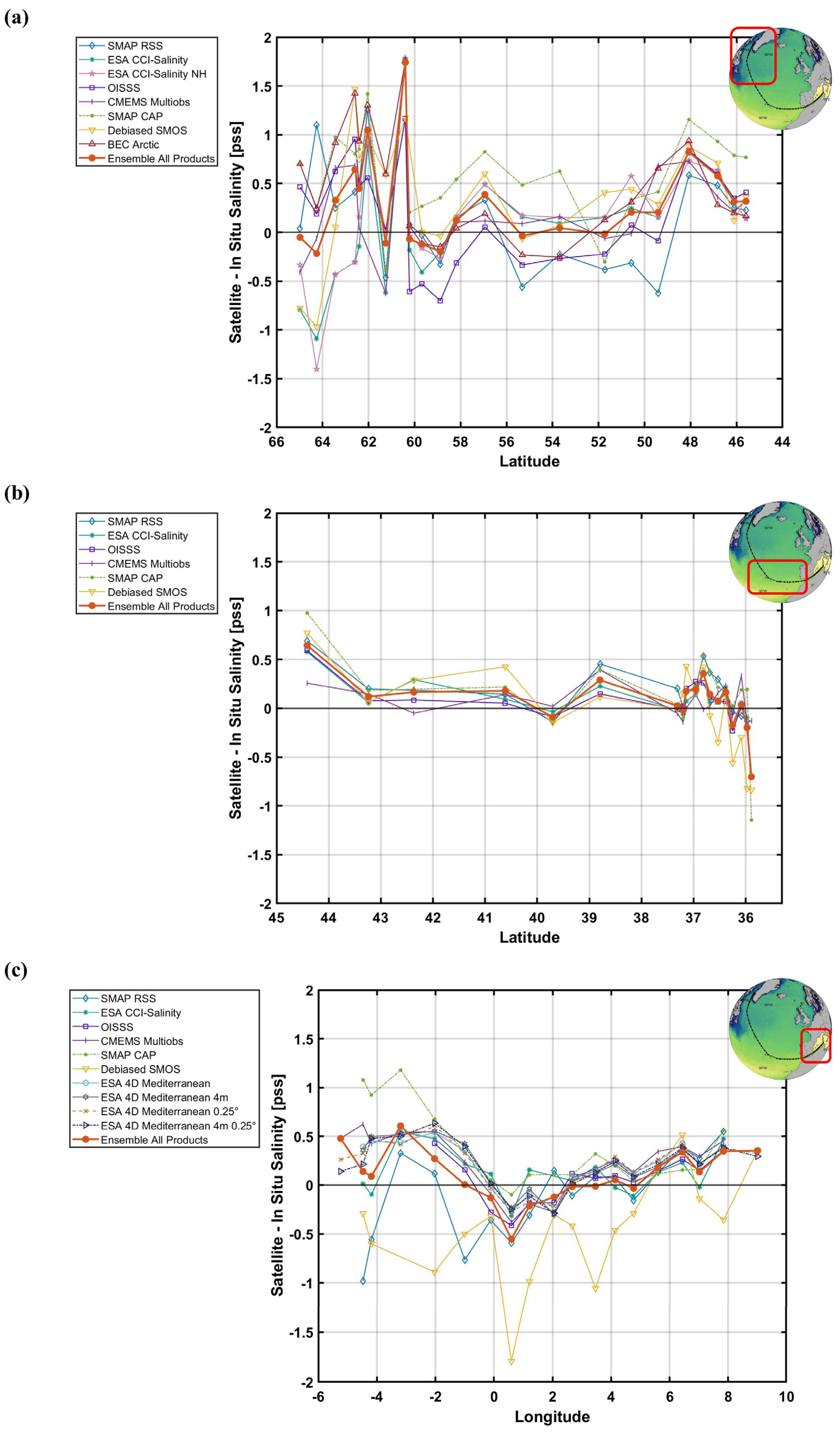 Remotesensing 18 00797 g004