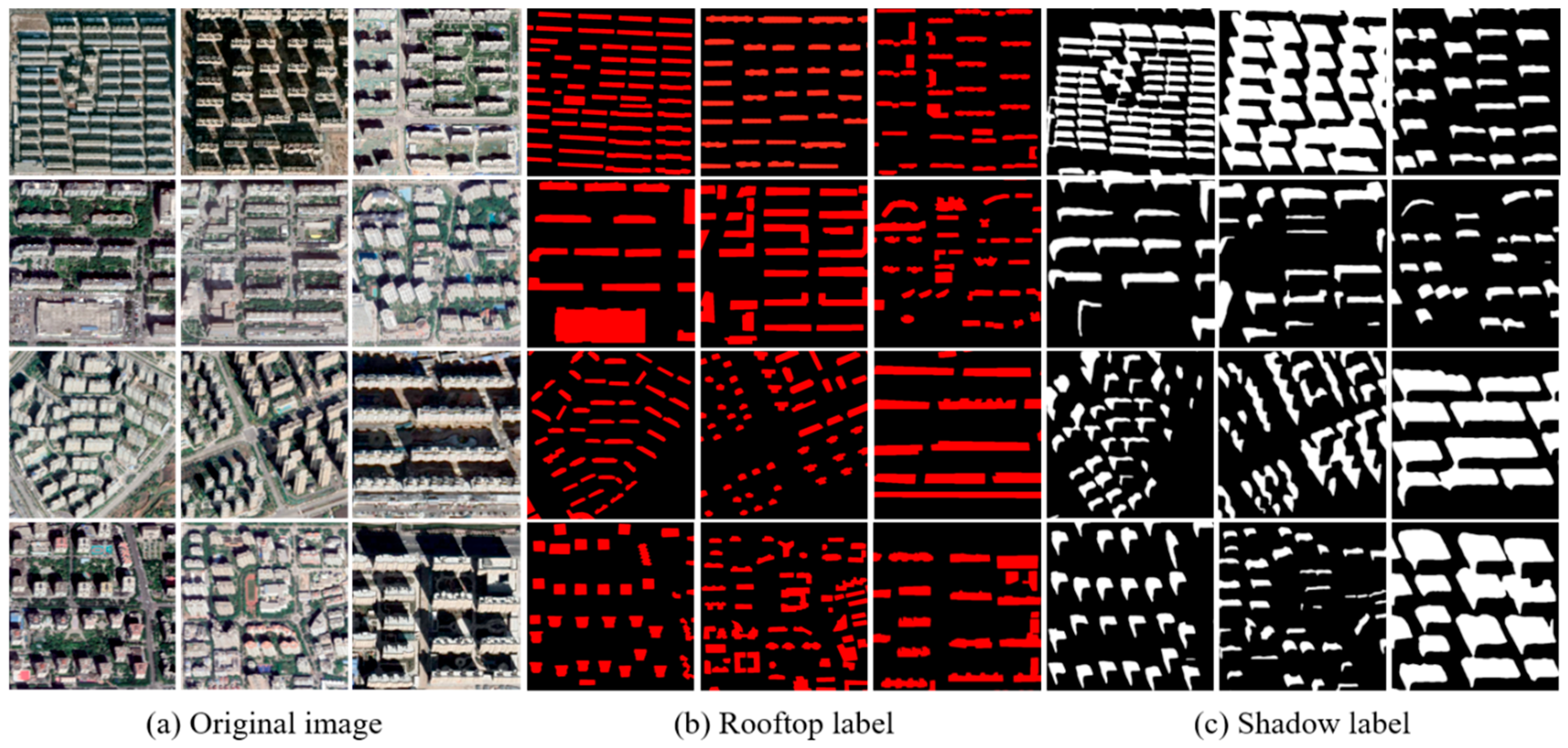 Remotesensing 18 00801 g005 Remotesensing 18 00801 g005