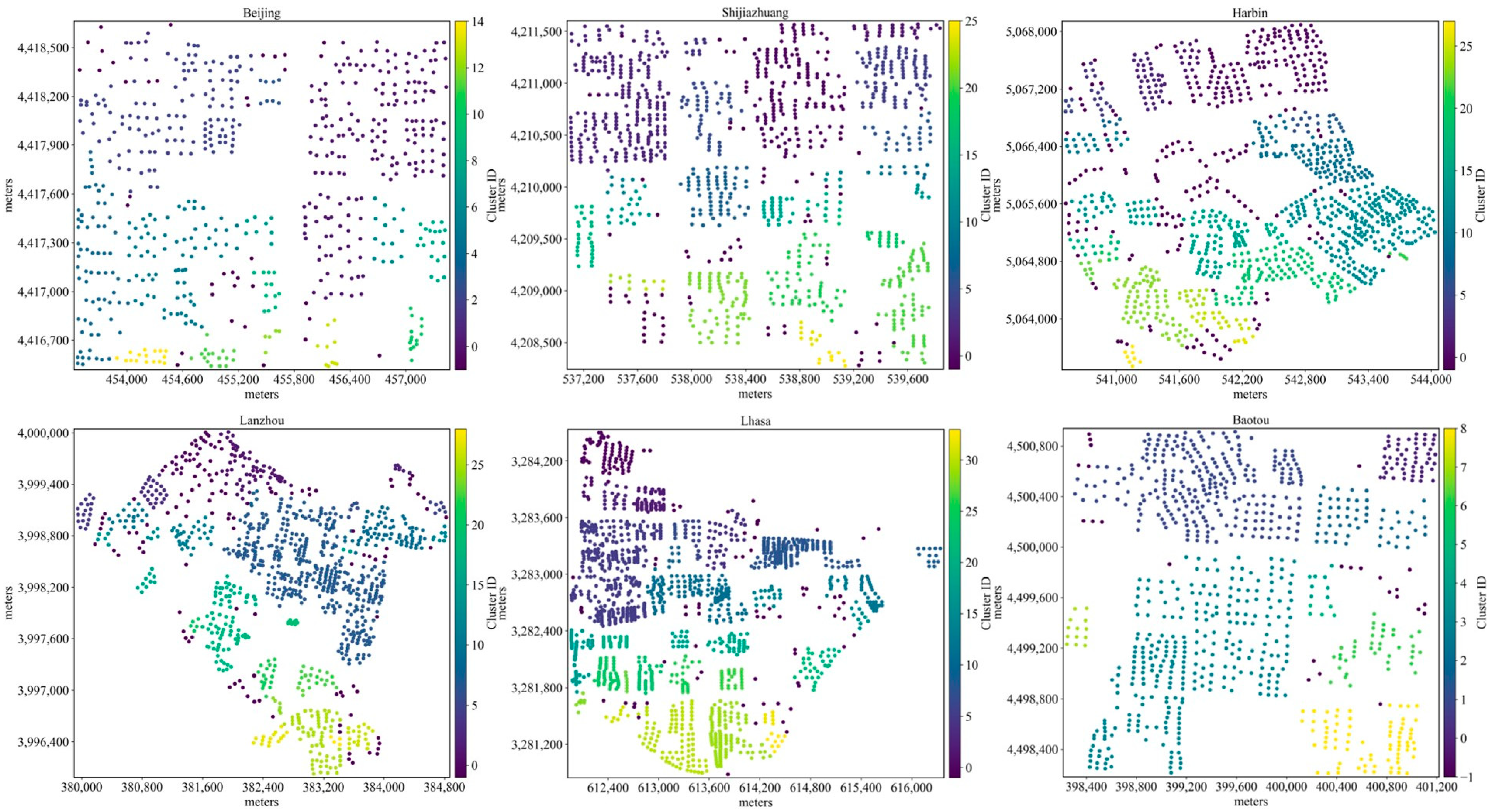 Remotesensing 18 00801 g006 Remotesensing 18 00801 g006