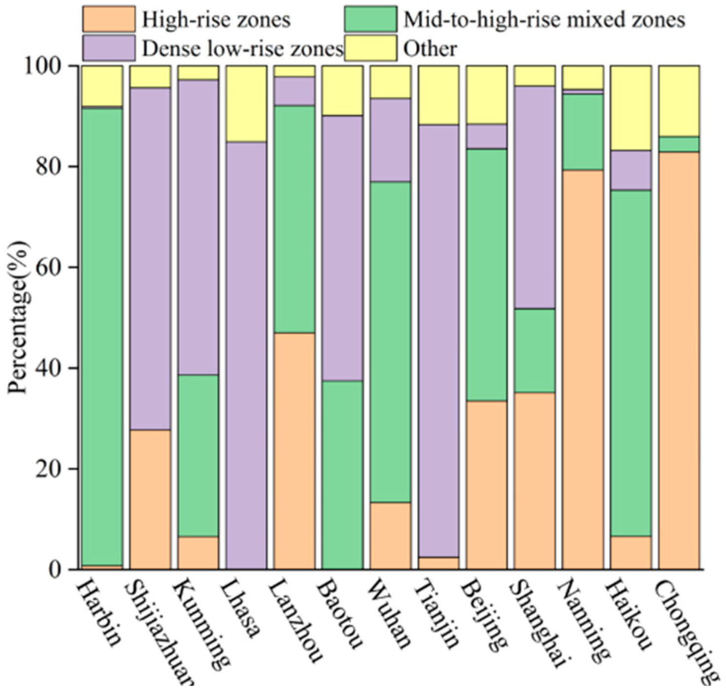 Remotesensing 18 00801 g008 Remotesensing 18 00801 g008