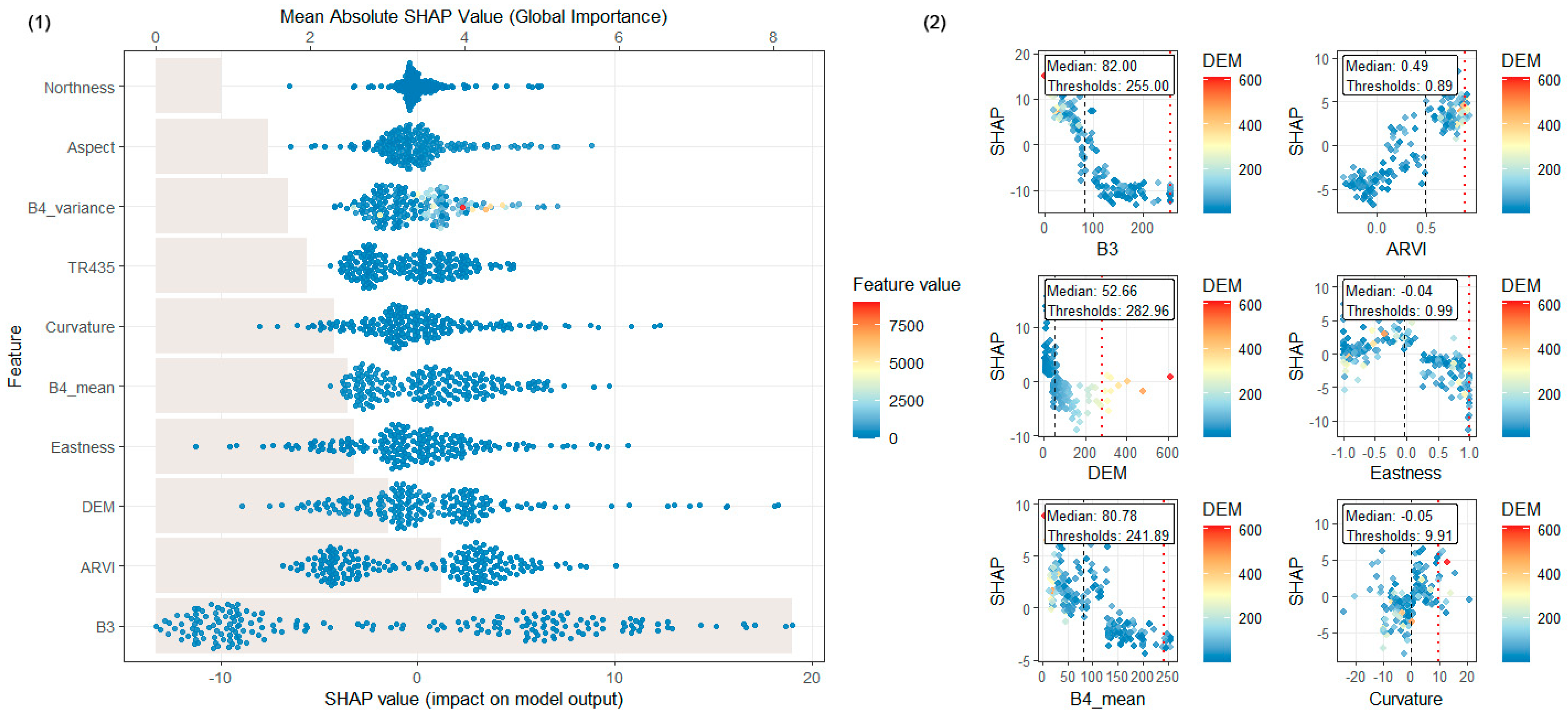 Remotesensing 18 00807 g005