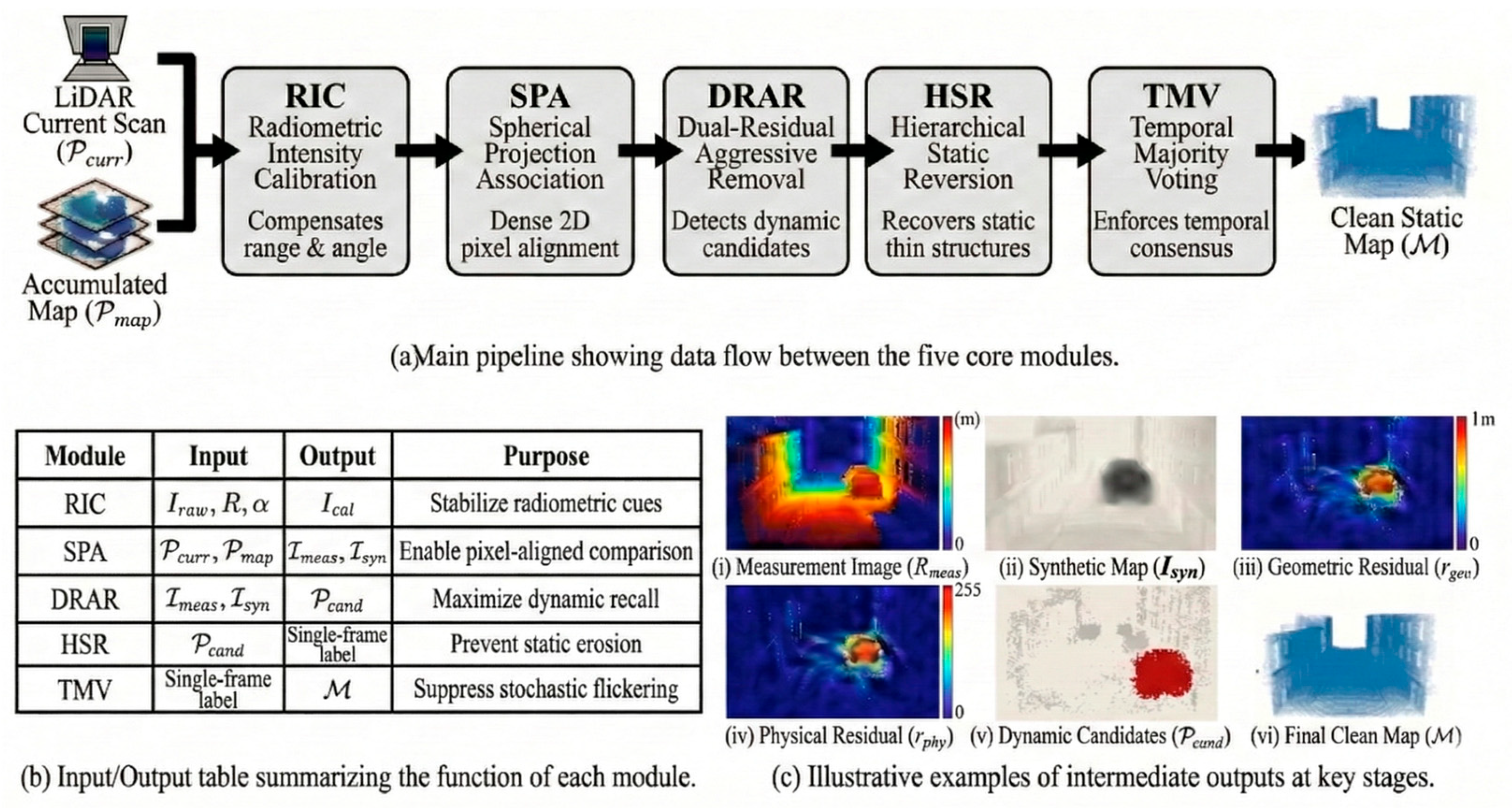 Remotesensing 18 00821 g002 Remotesensing 18 00821 g002
