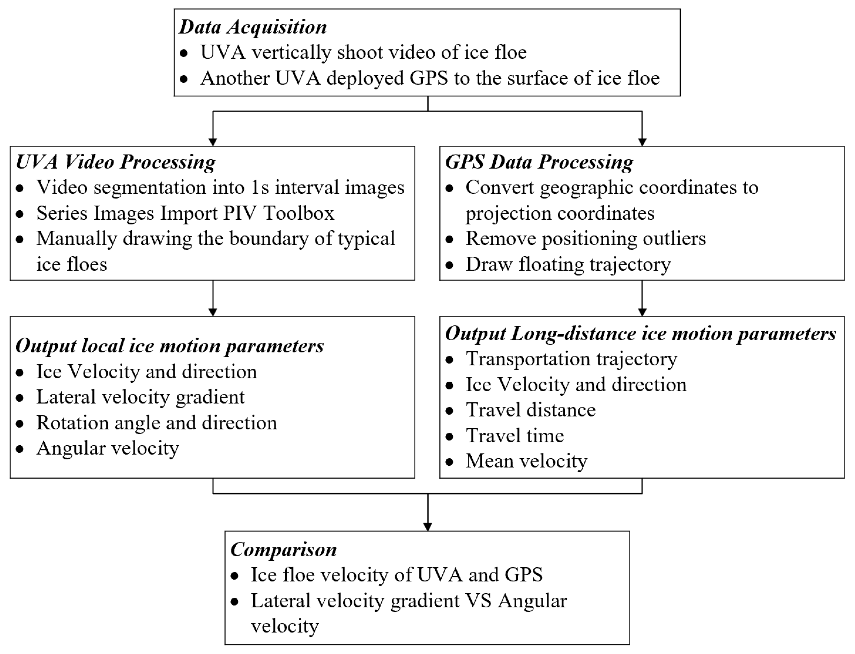 Remotesensing 18 00823 g004 Remotesensing 18 00823 g004