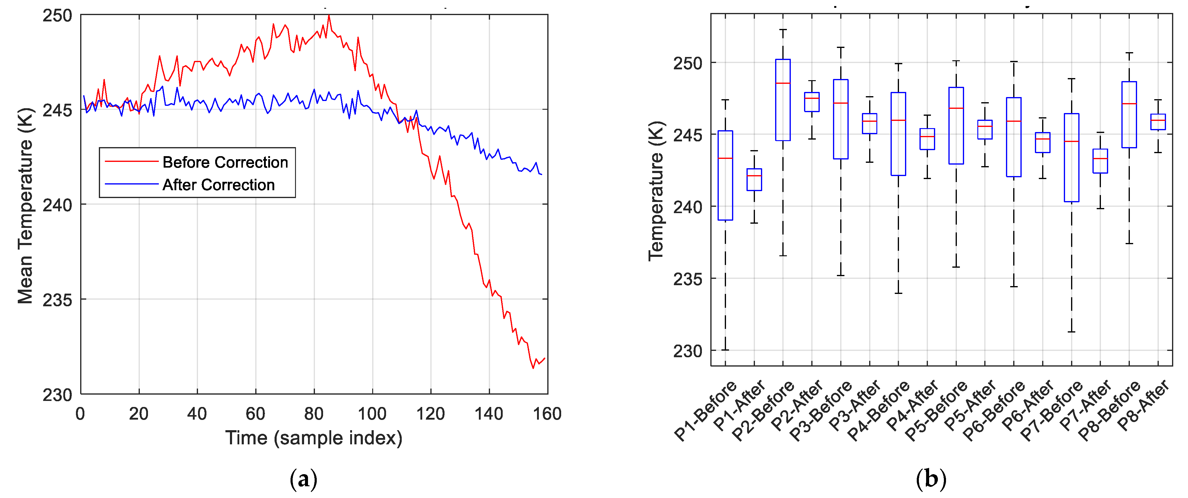 Remotesensing 18 00825 g006 Remotesensing 18 00825 g006