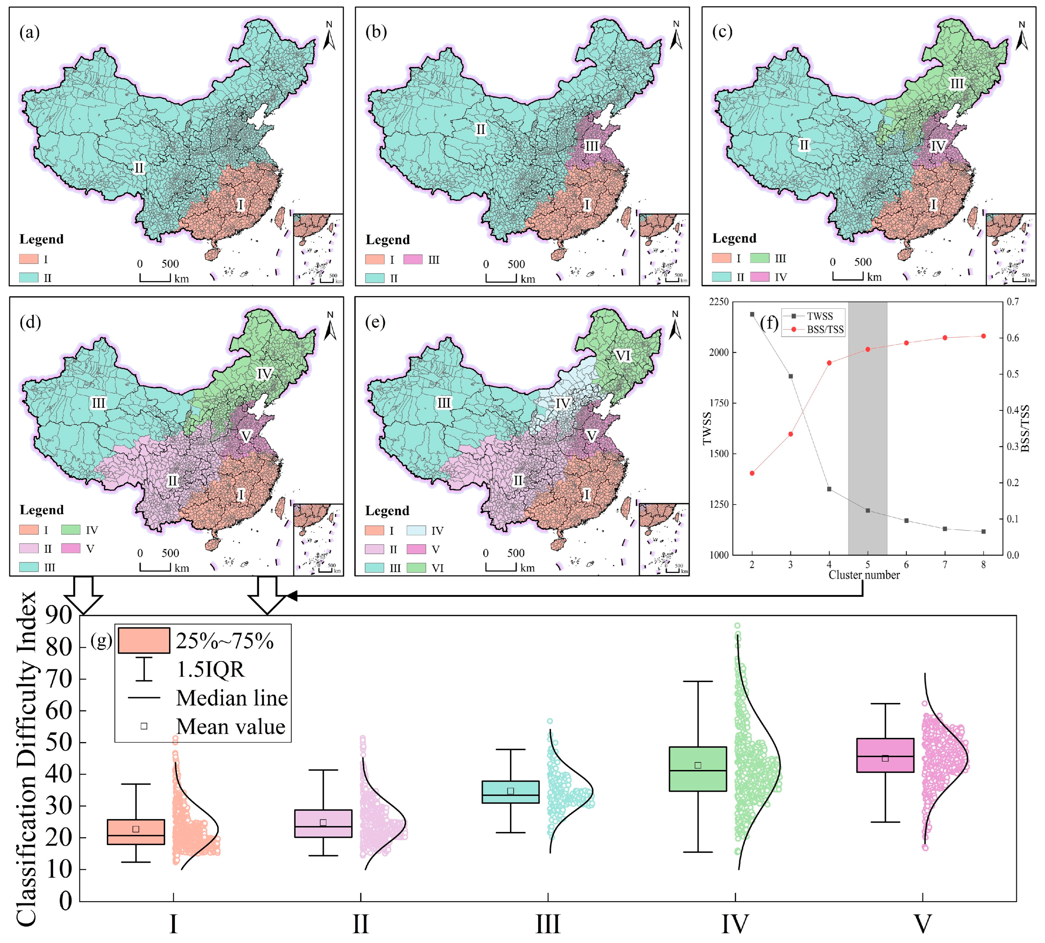 Remotesensing 18 00831 g004 Remotesensing 18 00831 g004