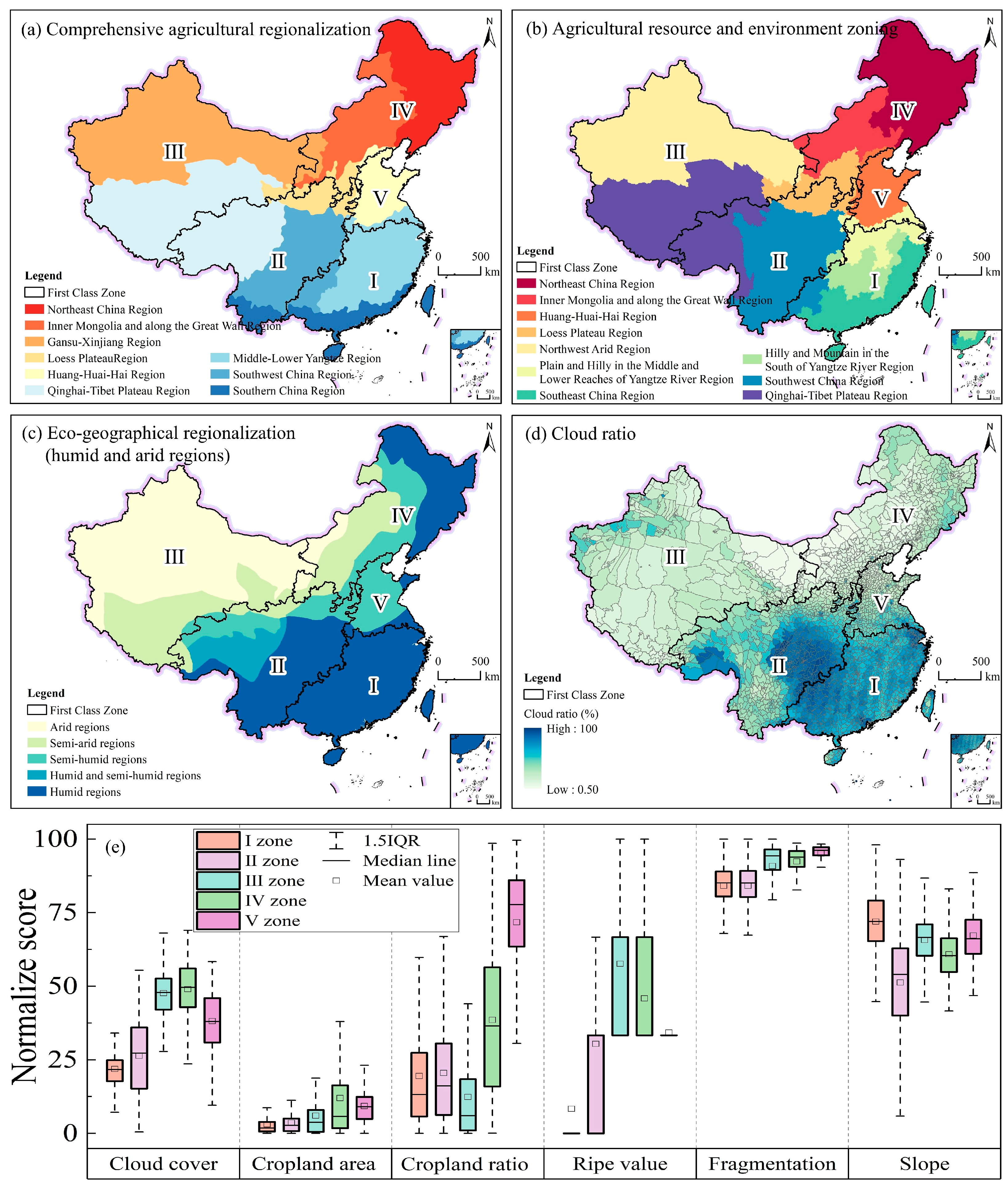 Remotesensing 18 00831 g011 Remotesensing 18 00831 g011