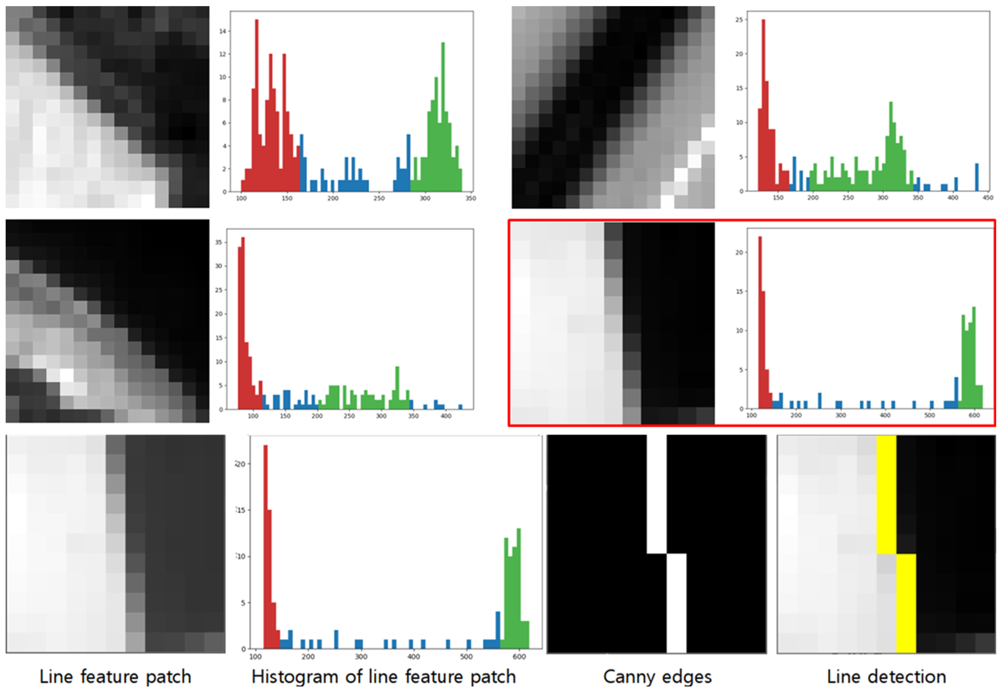 Remotesensing 18 00836 g004