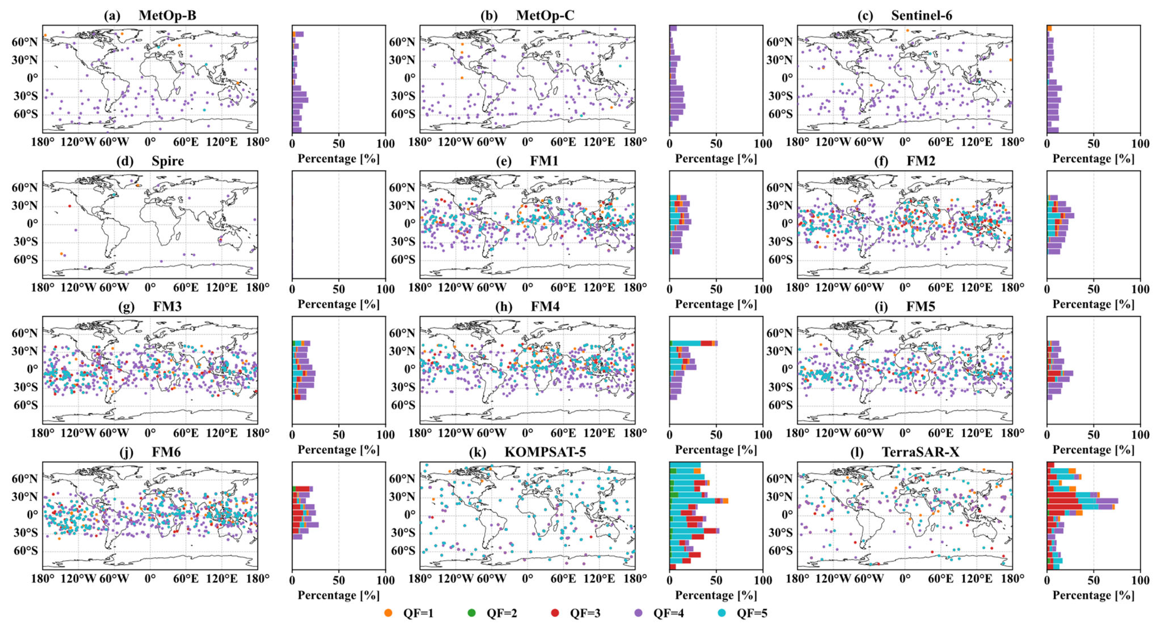 Remotesensing 18 00841 g005 Remotesensing 18 00841 g005