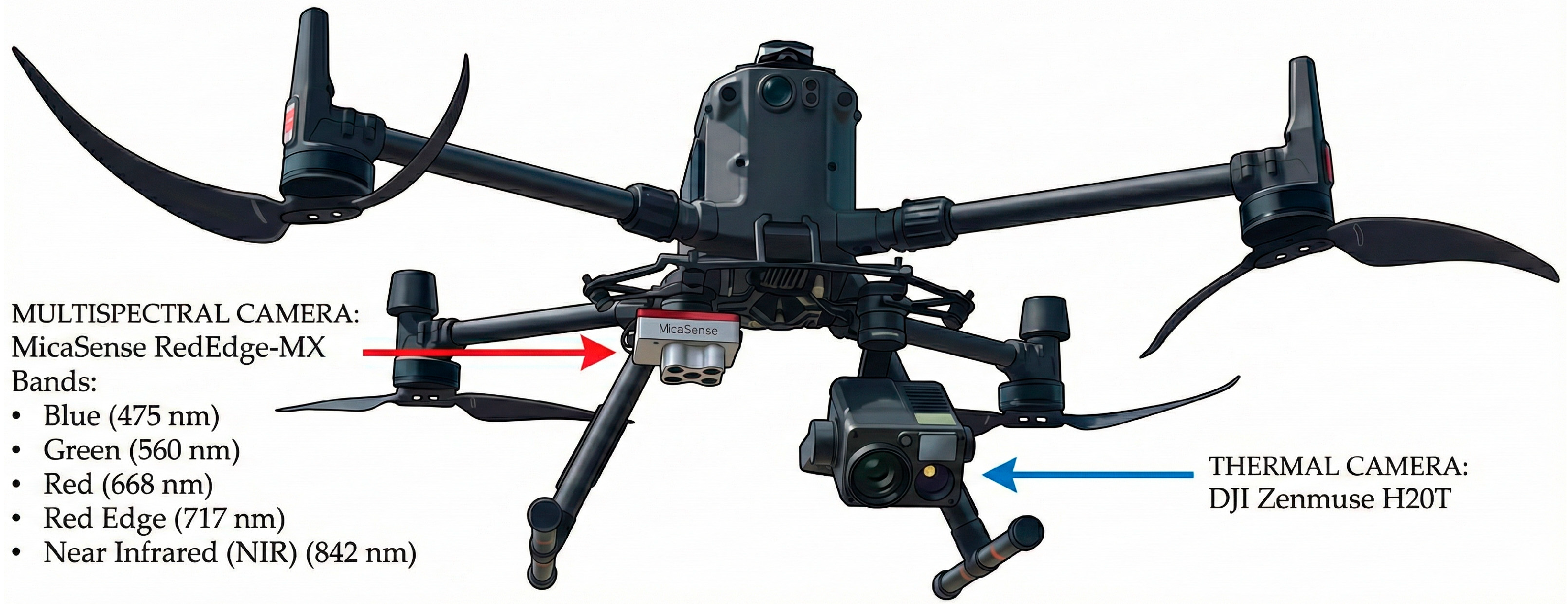 Remotesensing 18 00856 g004 Remotesensing 18 00856 g004