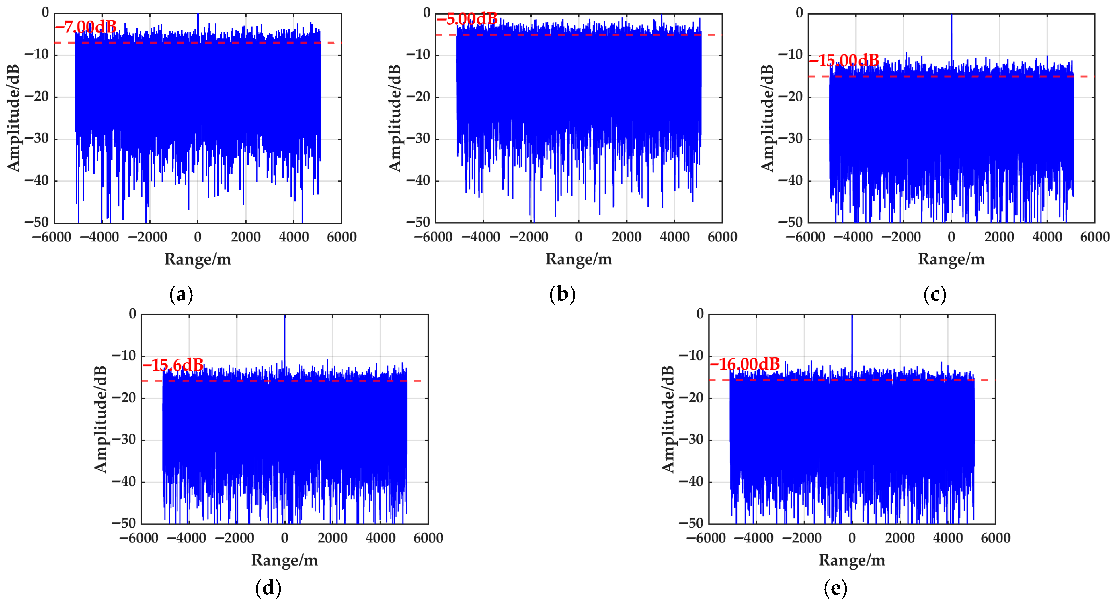 Remotesensing 18 00862 g006