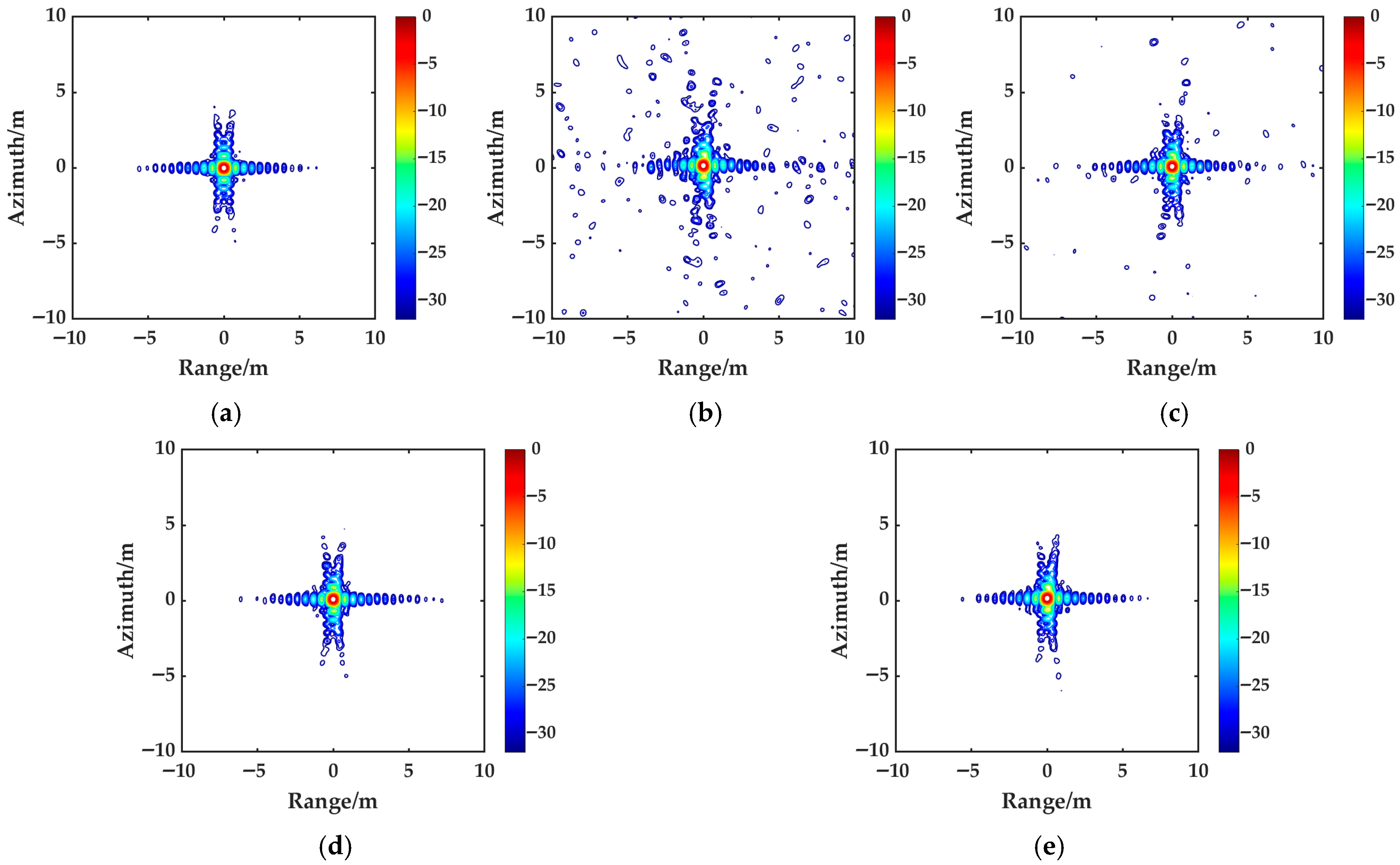 Remotesensing 18 00862 g007