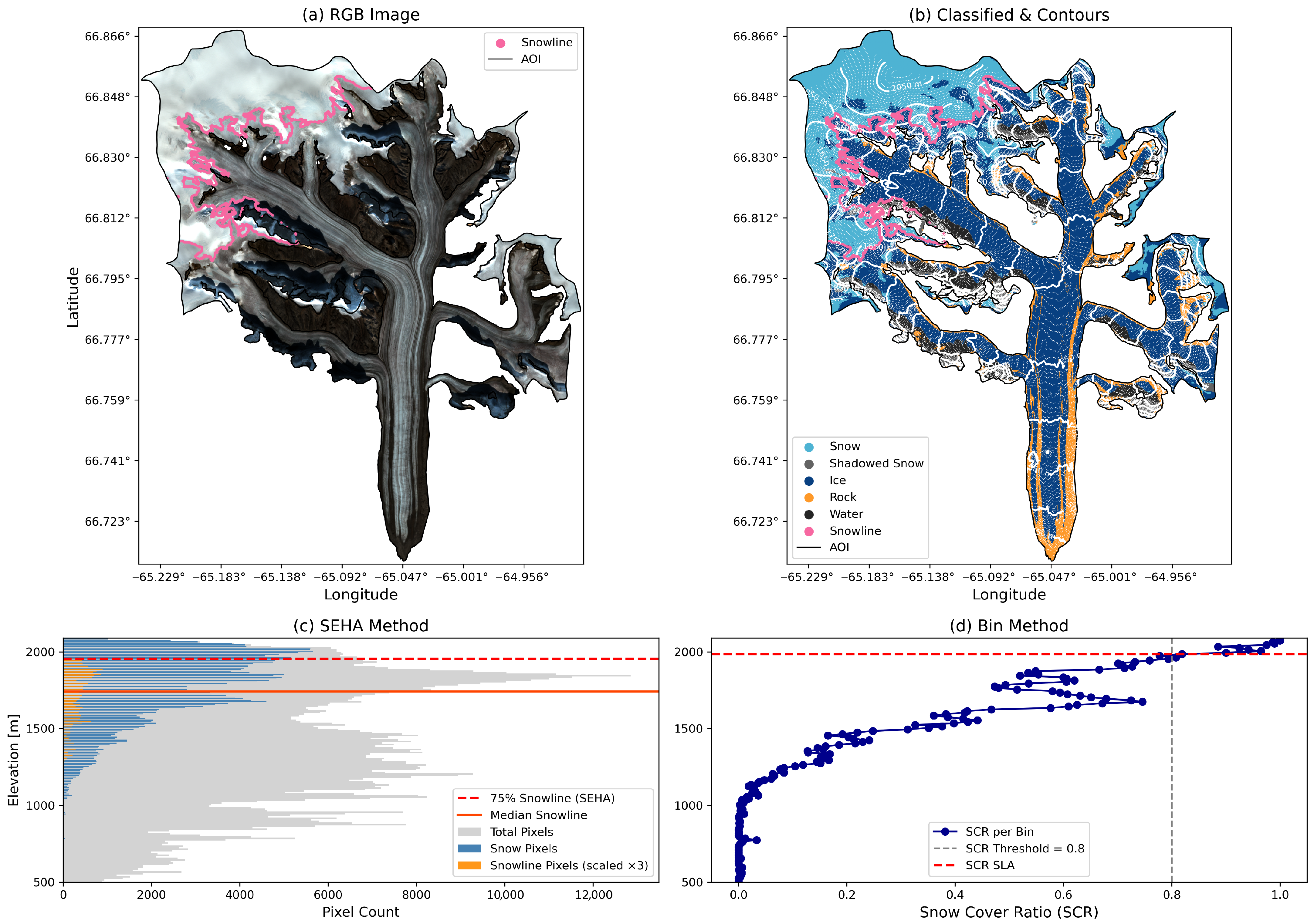 Remotesensing 18 00864 g002
