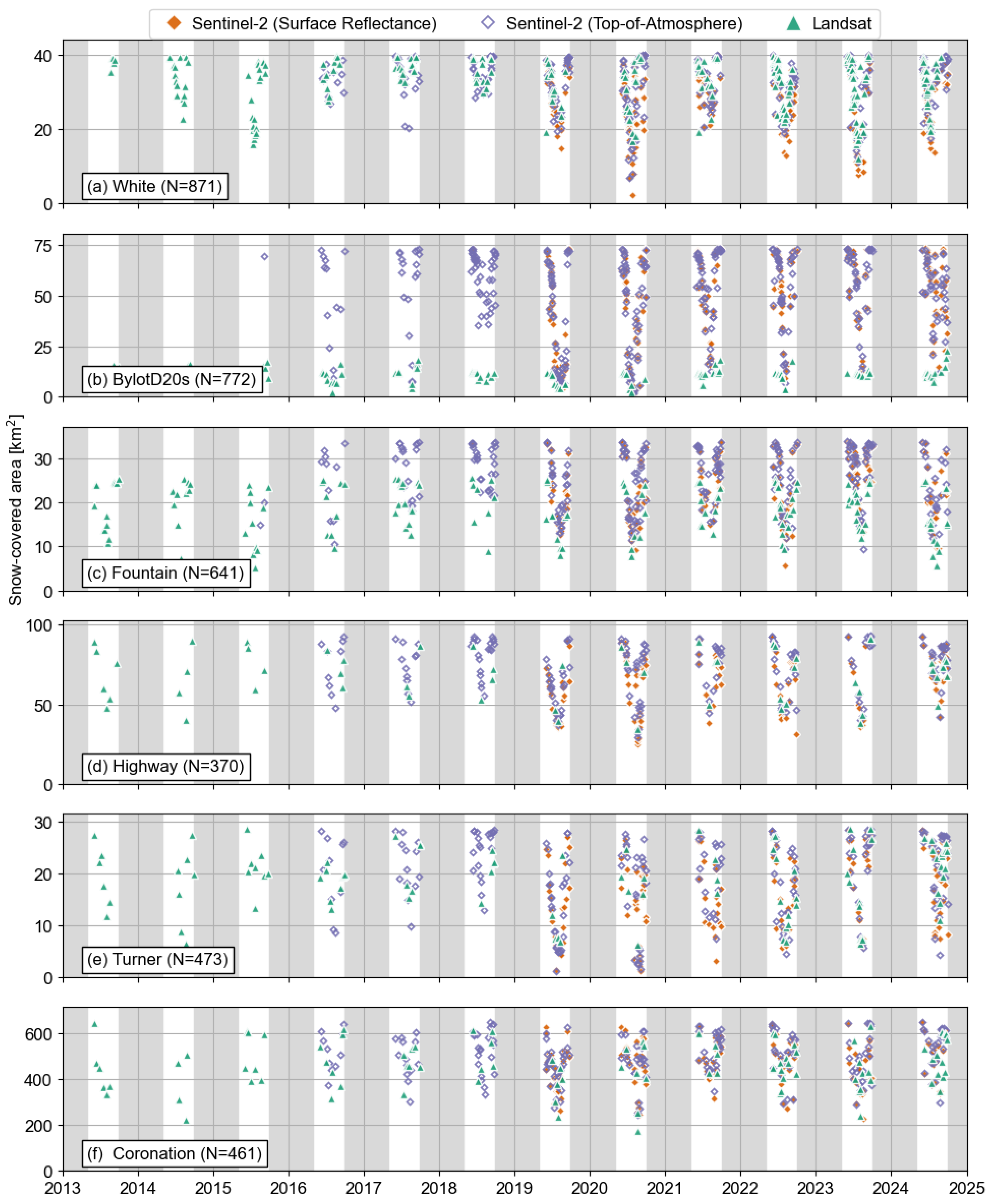 Remotesensing 18 00864 g003