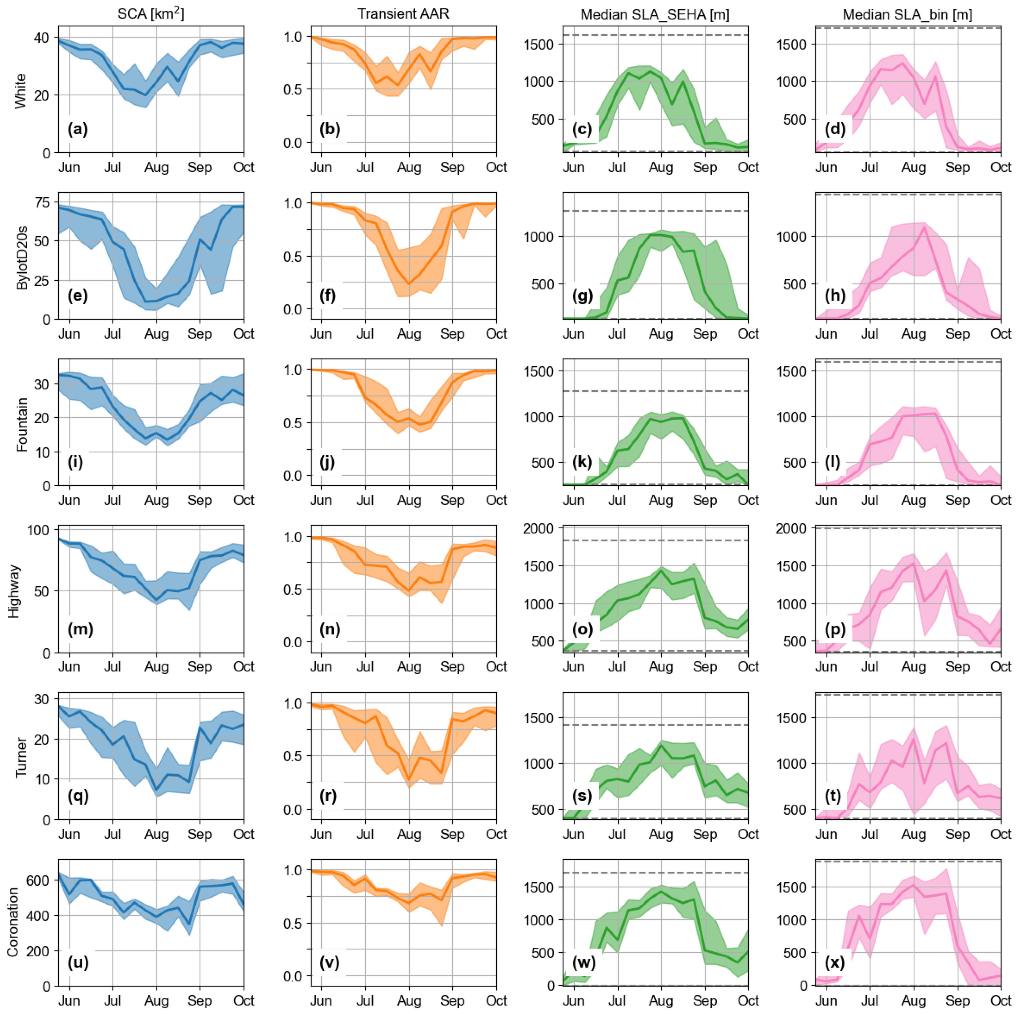 Remotesensing 18 00864 g004