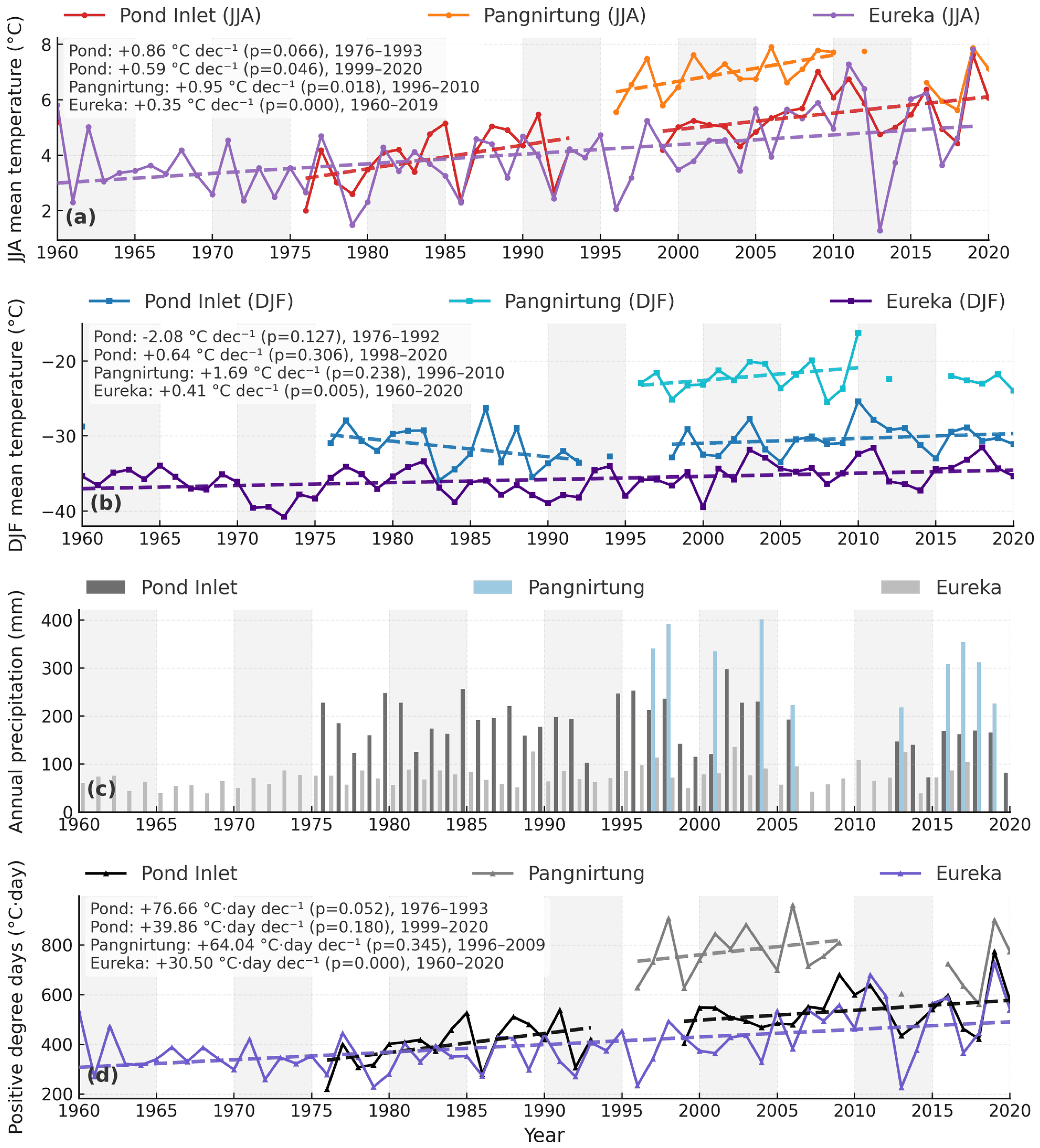 Remotesensing 18 00864 g006