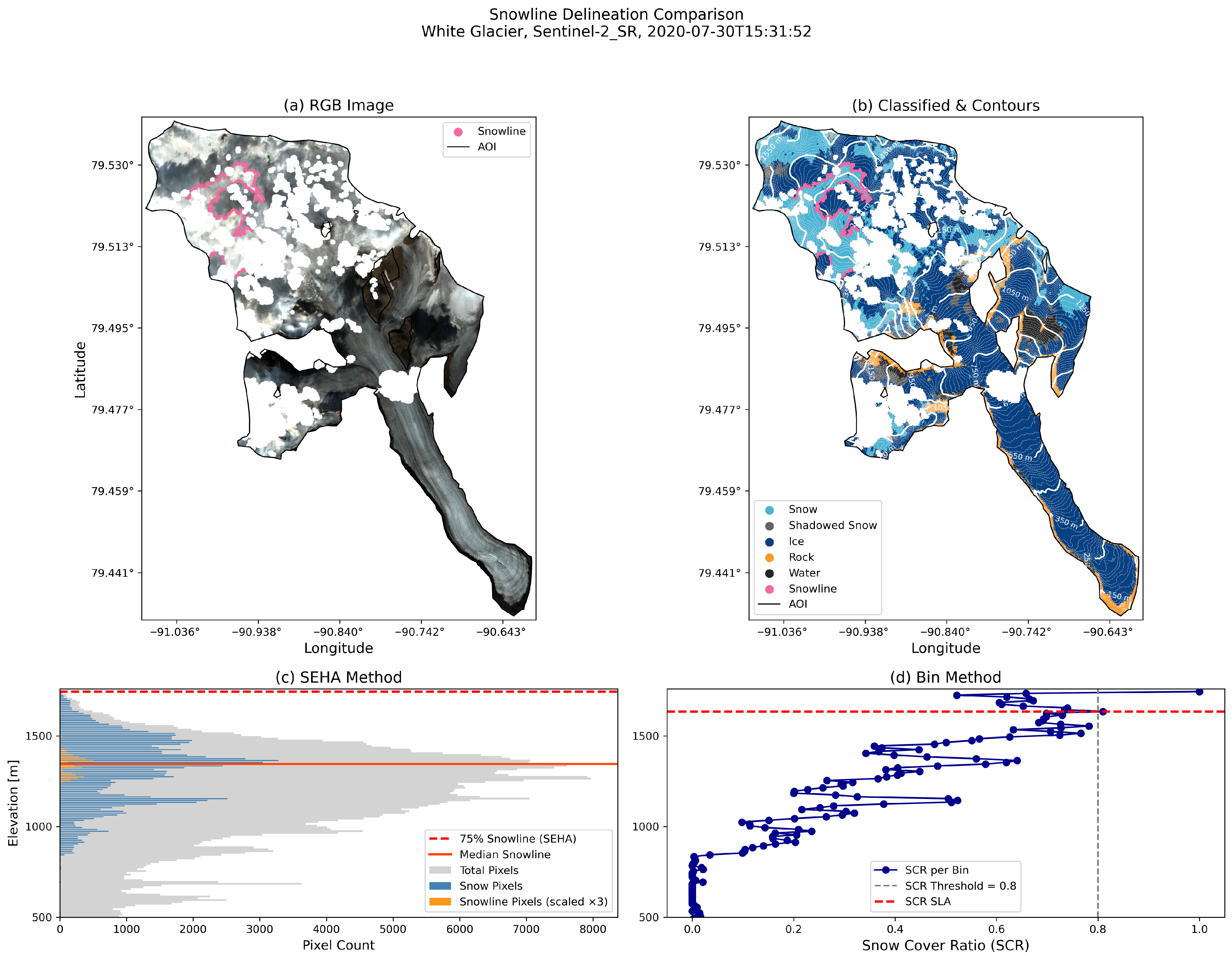 Remotesensing 18 00864 g007