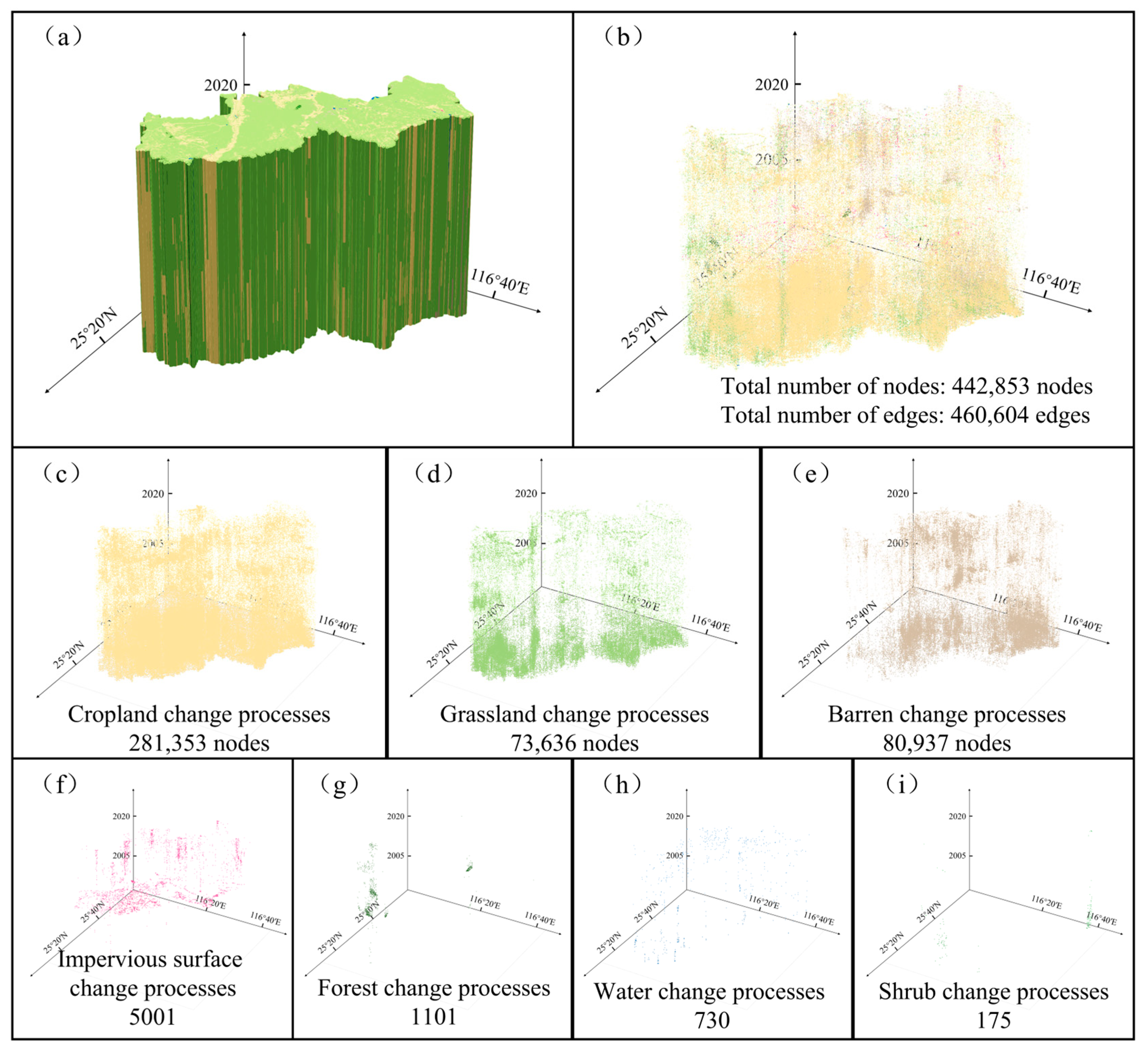 Remotesensing 18 00871 g005 Remotesensing 18 00871 g005