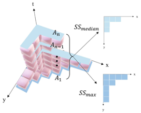 Remotesensing 18 00871 i006 Remotesensing 18 00871 i006