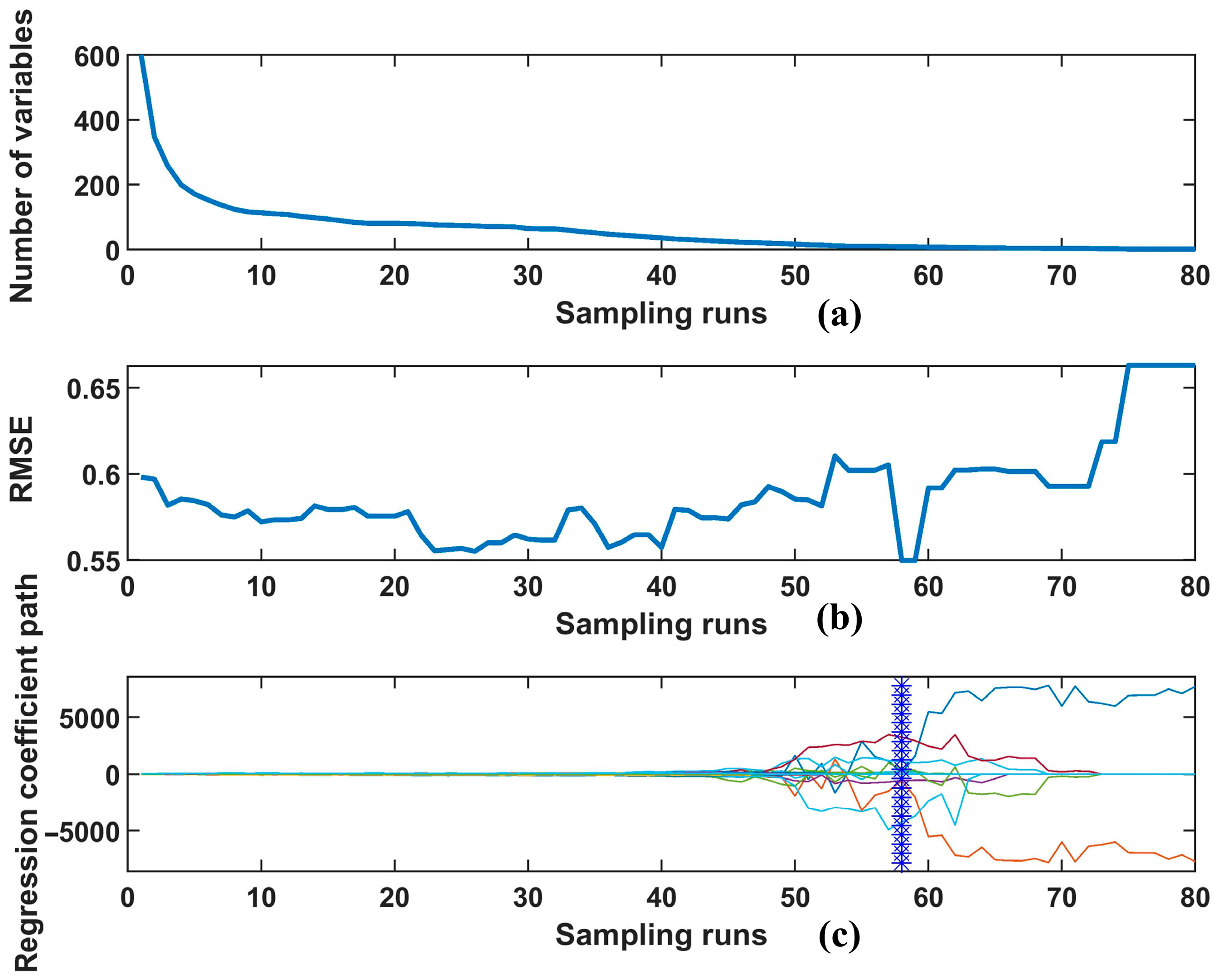 Remotesensing 18 00876 g008