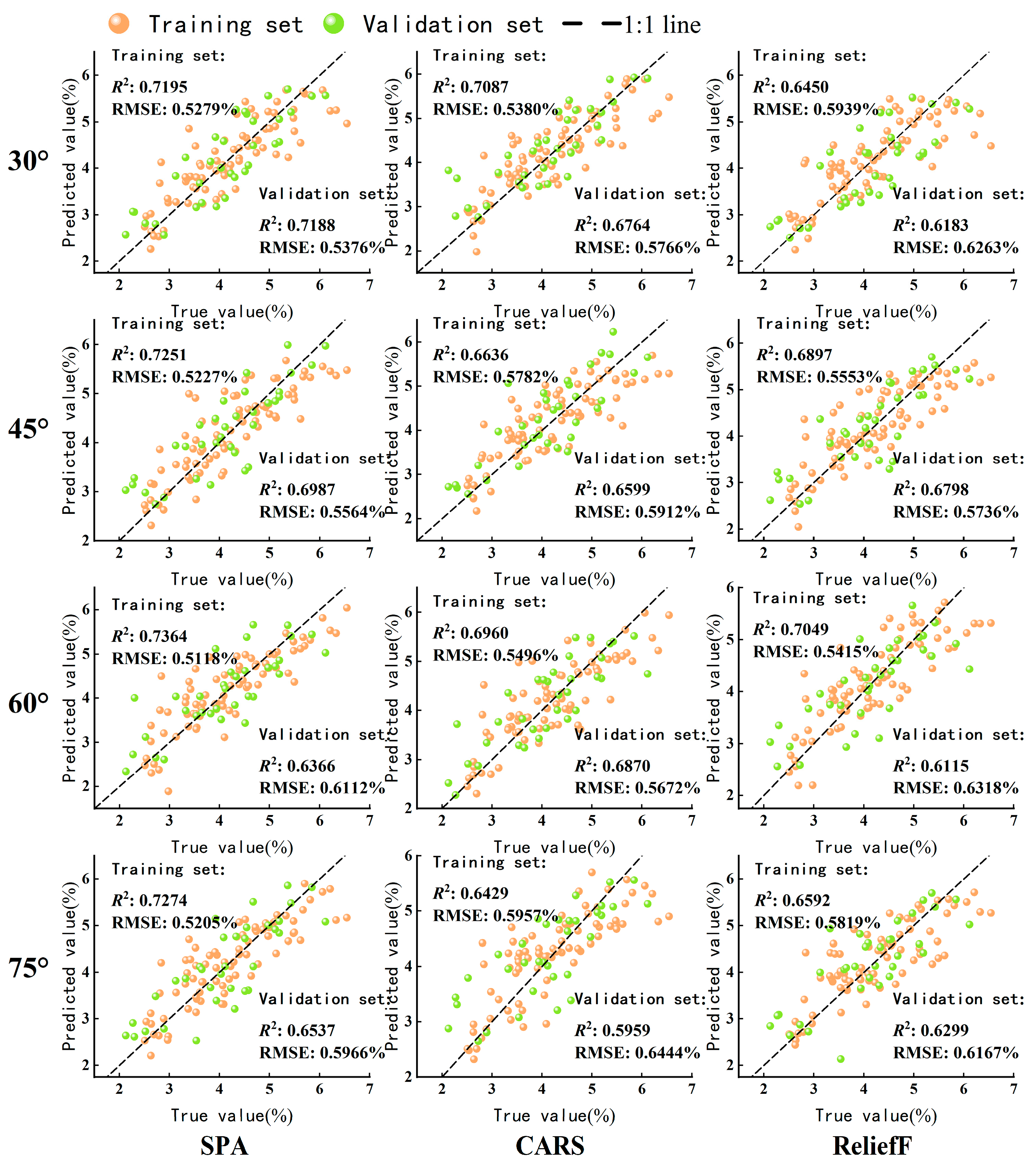 Remotesensing 18 00876 g011