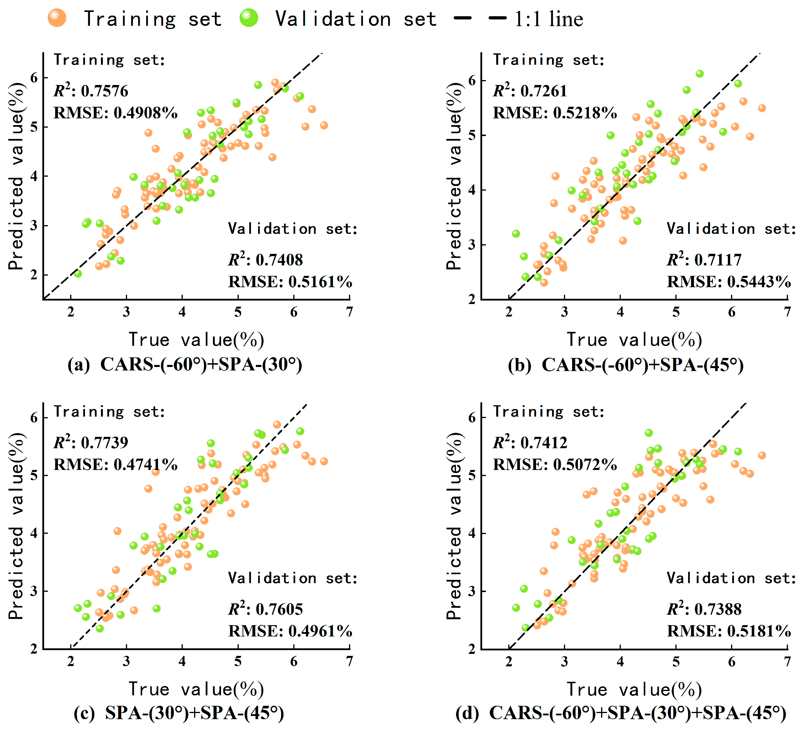 Remotesensing 18 00876 g012
