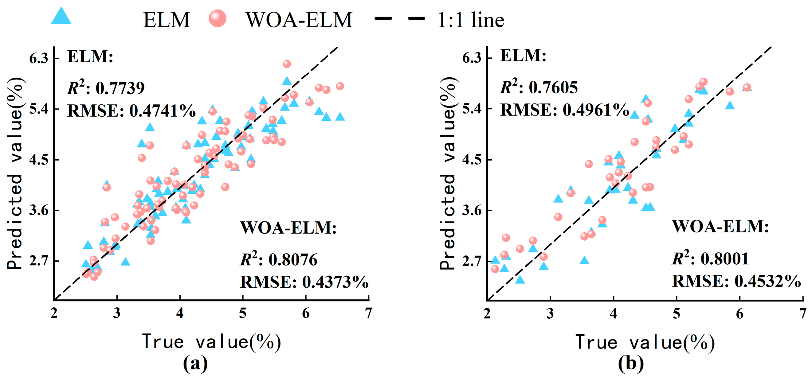 Remotesensing 18 00876 g013