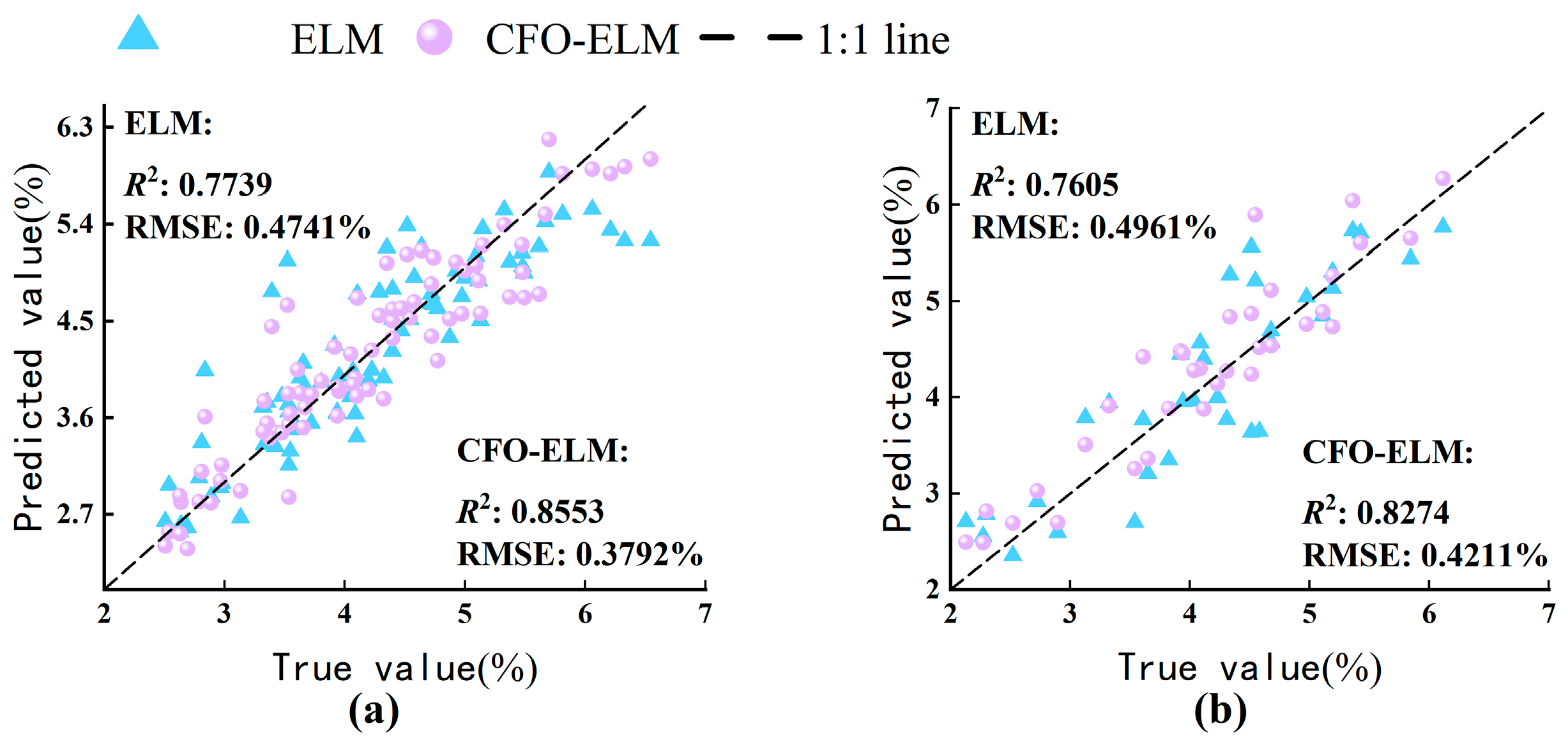 Remotesensing 18 00876 g014