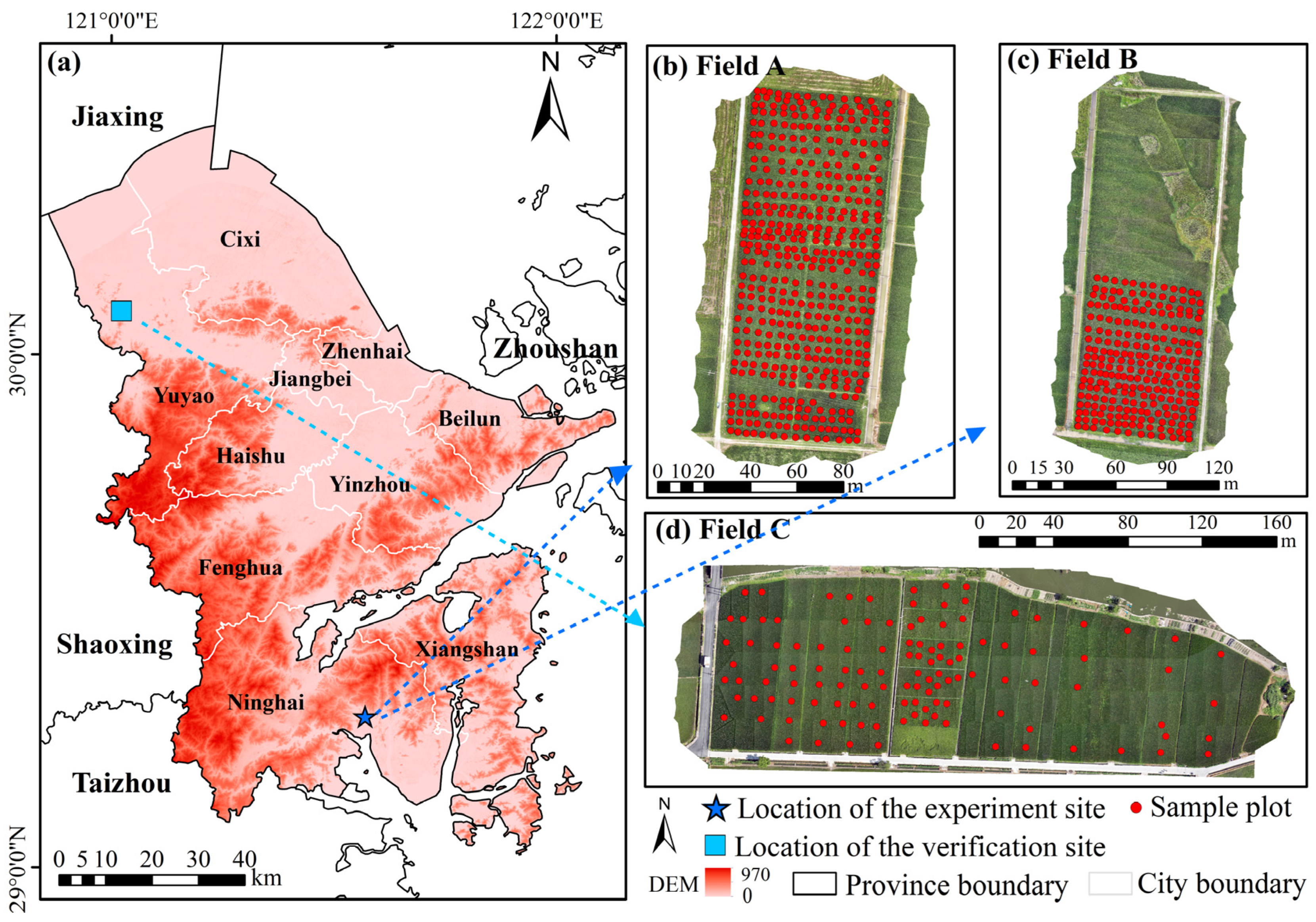 Remotesensing 18 00880 g001 Remotesensing 18 00880 g001