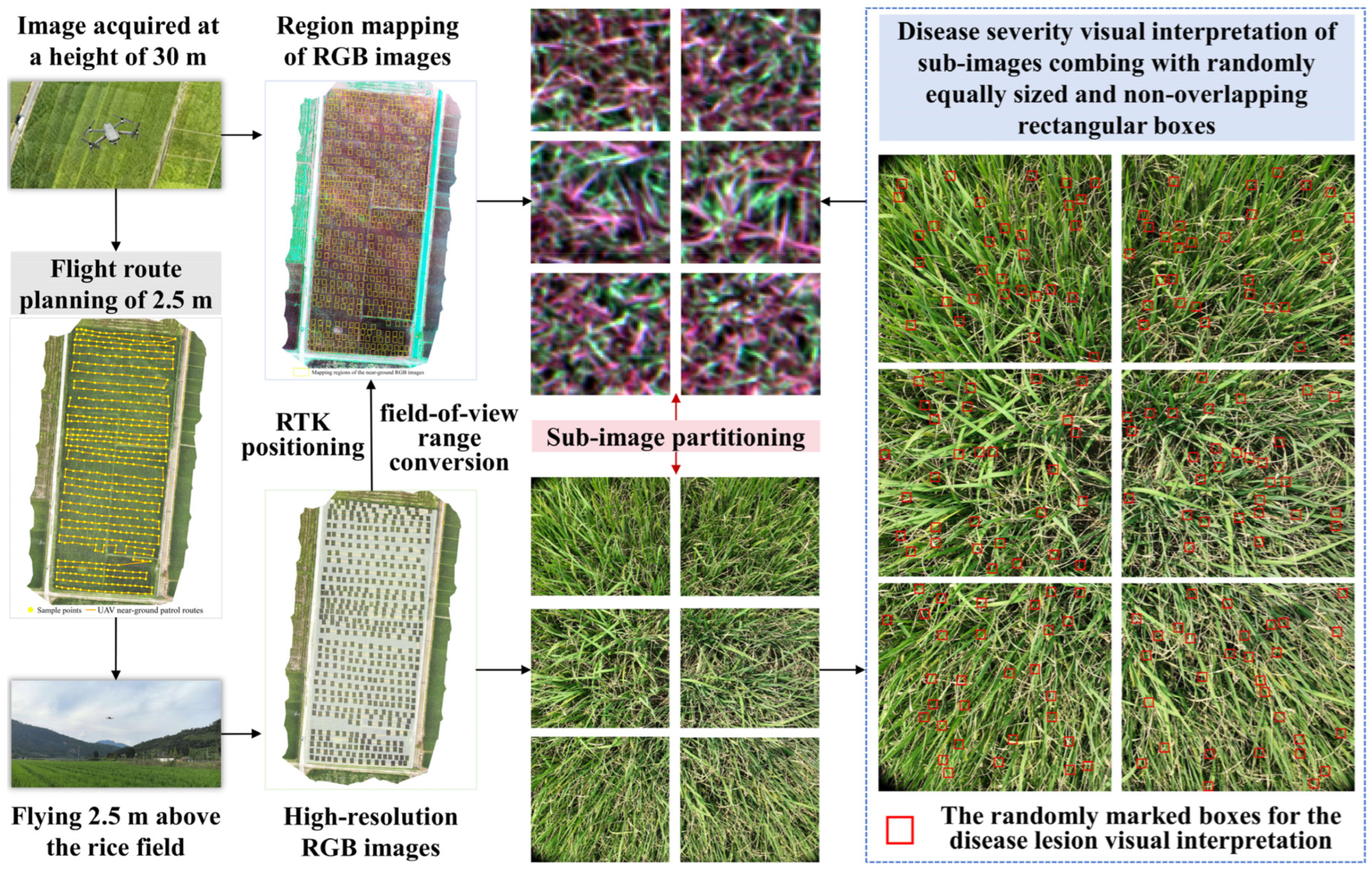 Remotesensing 18 00880 g002 Remotesensing 18 00880 g002