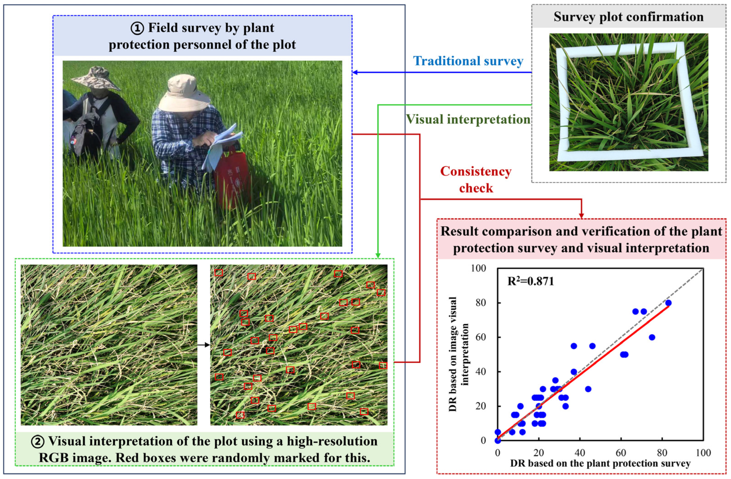 Remotesensing 18 00880 g010 Remotesensing 18 00880 g010