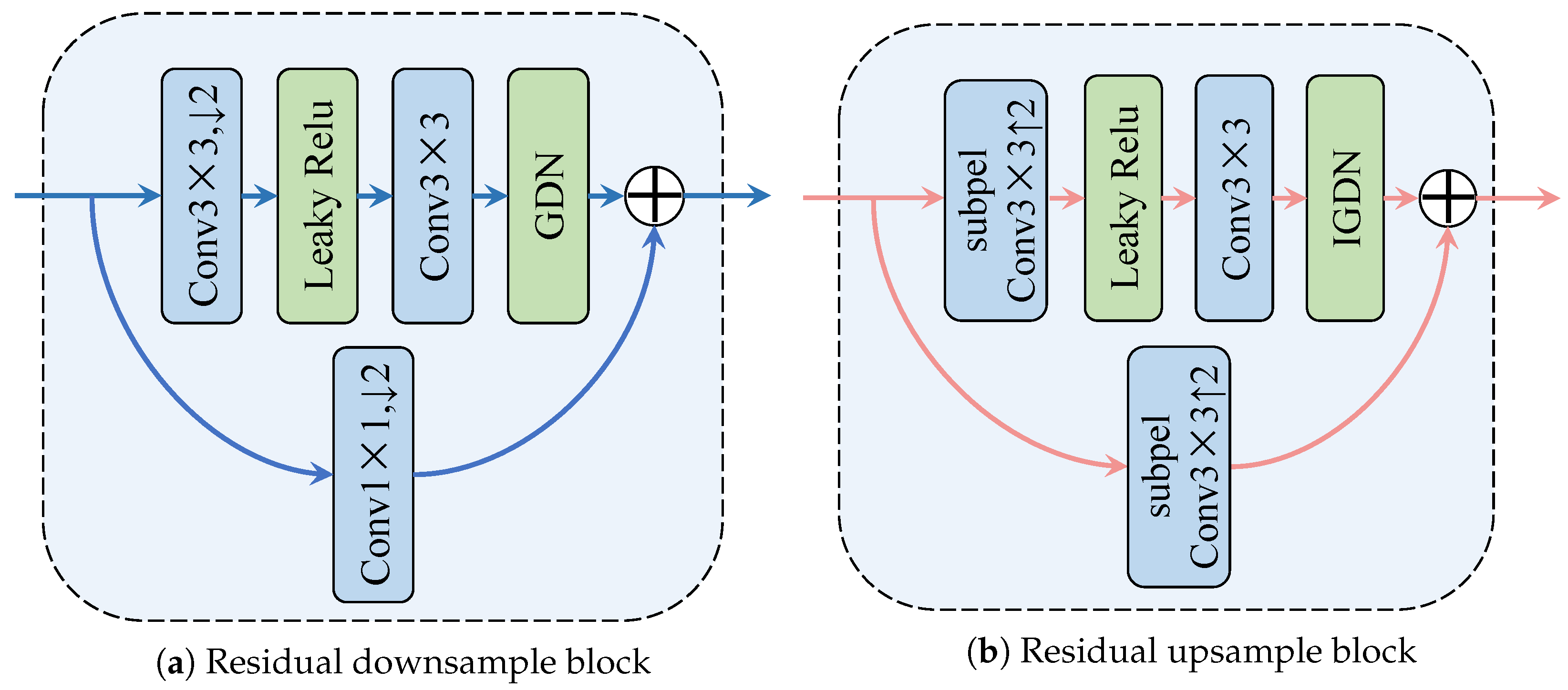 Remotesensing 18 00881 g008 Remotesensing 18 00881 g008
