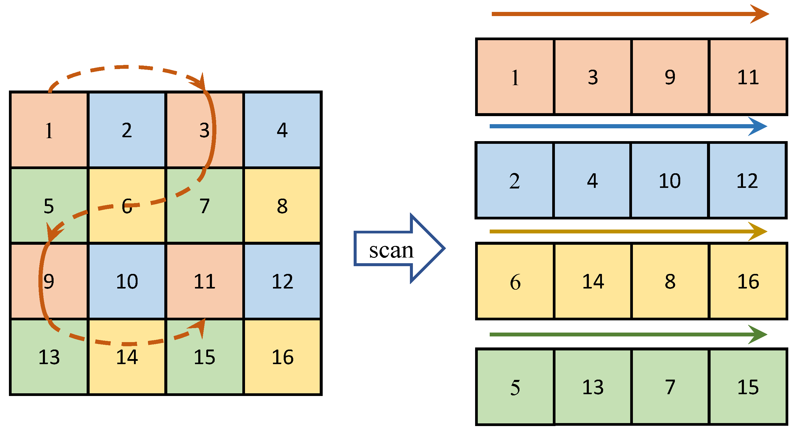 Remotesensing 18 00881 g009 Remotesensing 18 00881 g009