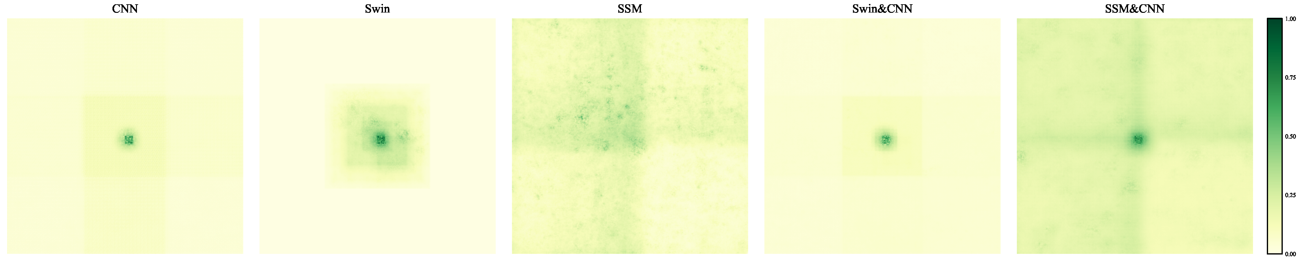 Remotesensing 18 00881 g015 Remotesensing 18 00881 g015