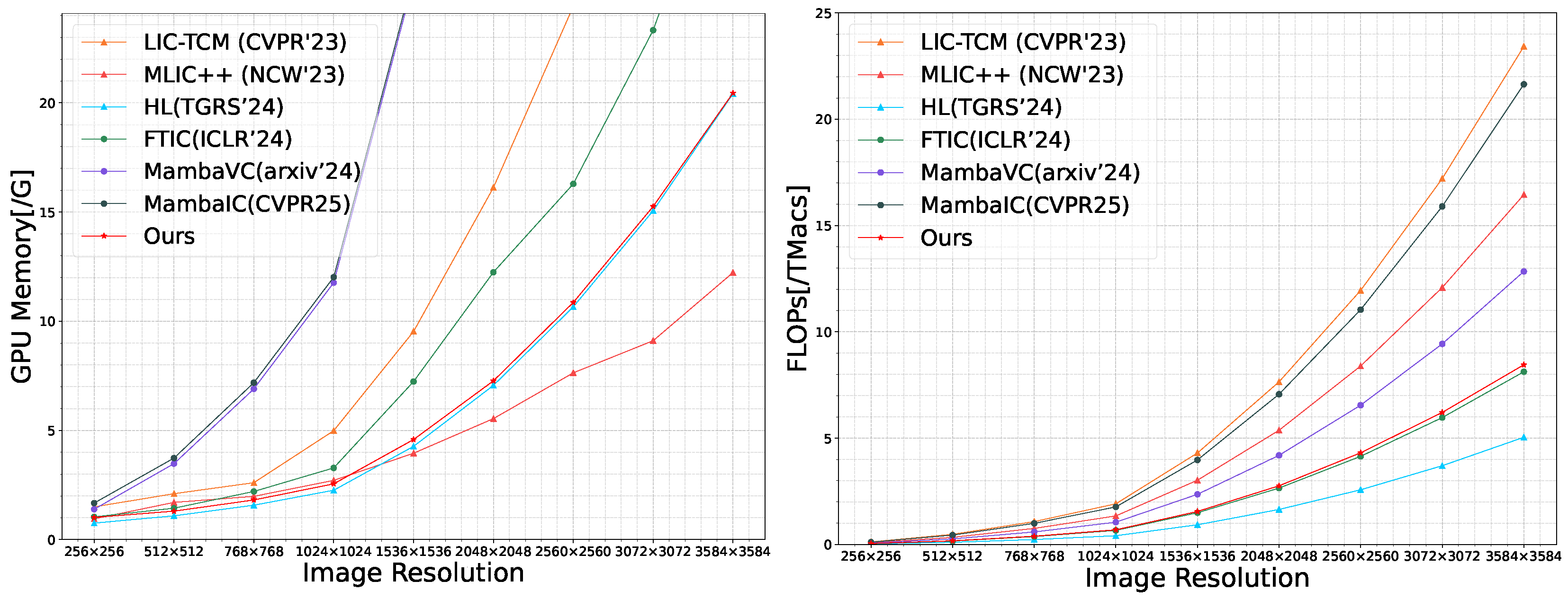 Remotesensing 18 00881 g018 Remotesensing 18 00881 g018