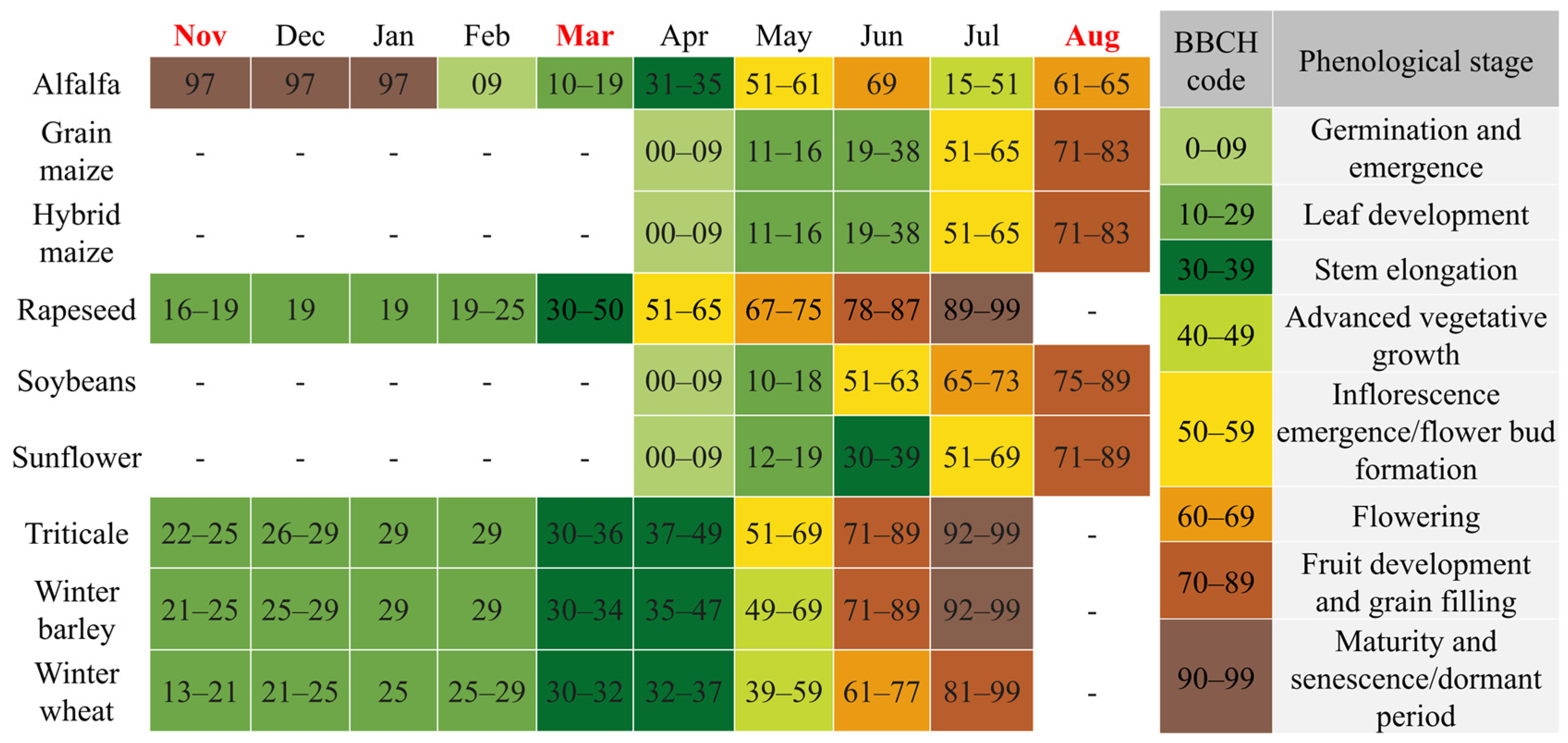 Remotesensing 18 00884 g005