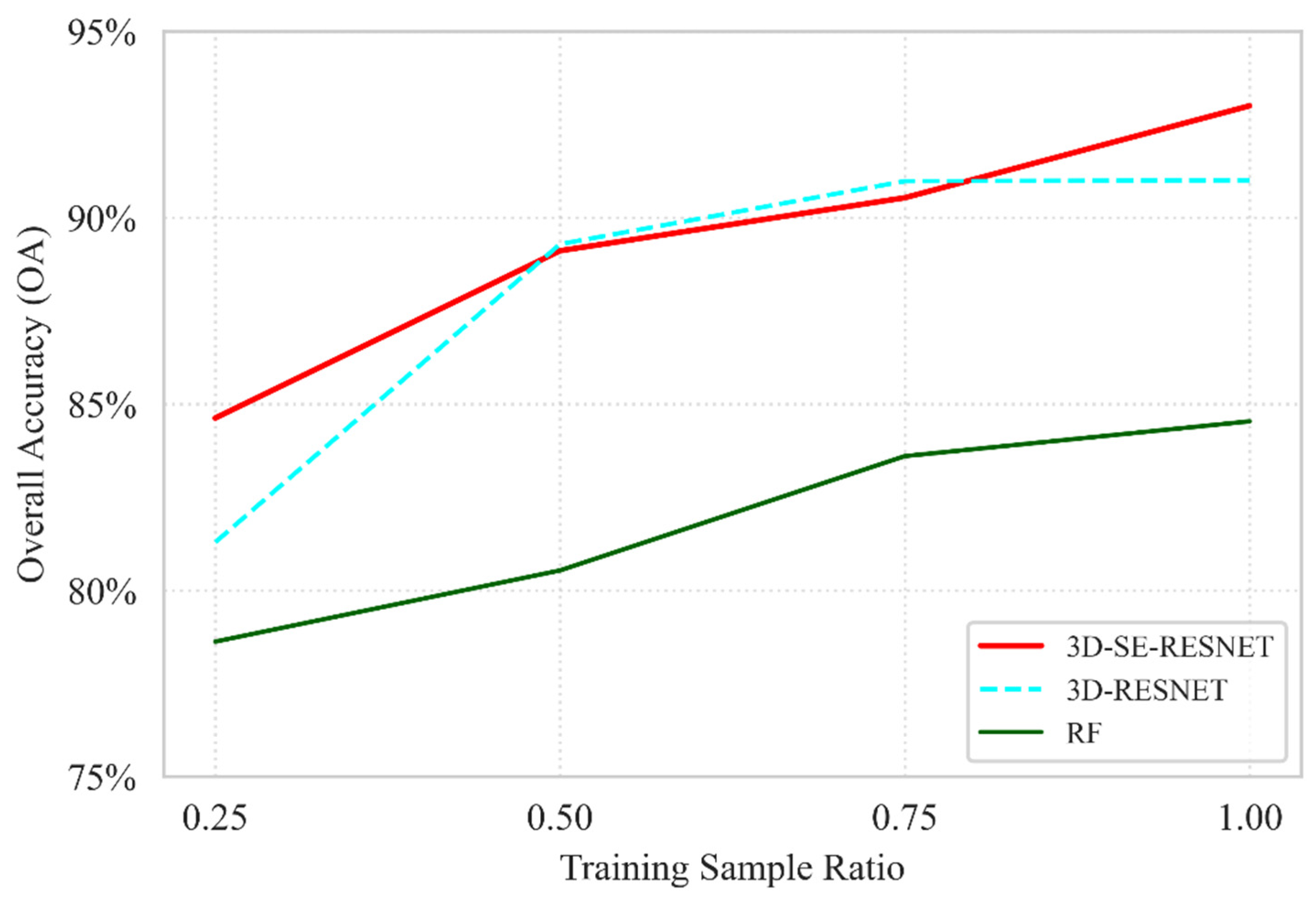 Remotesensing 18 00884 g010