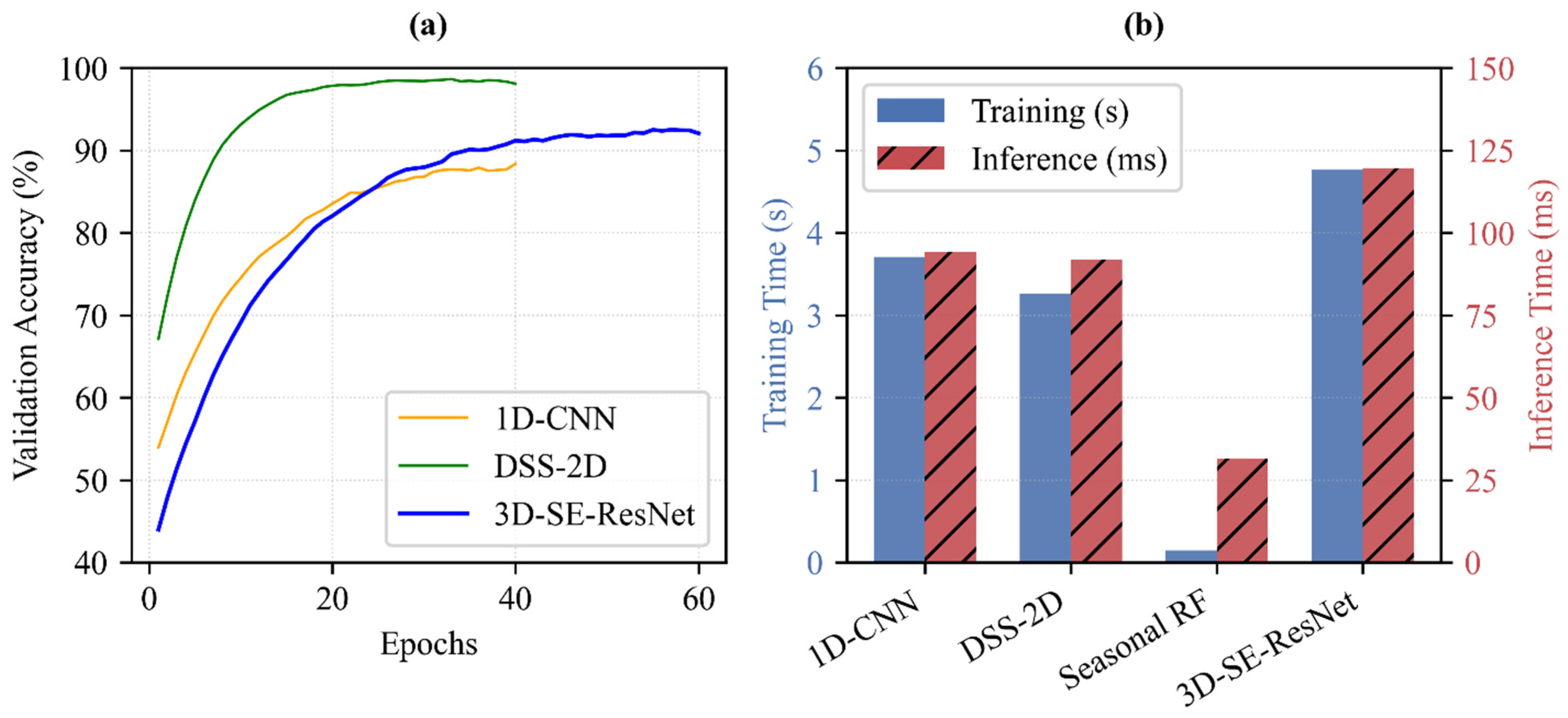 Remotesensing 18 00884 g012