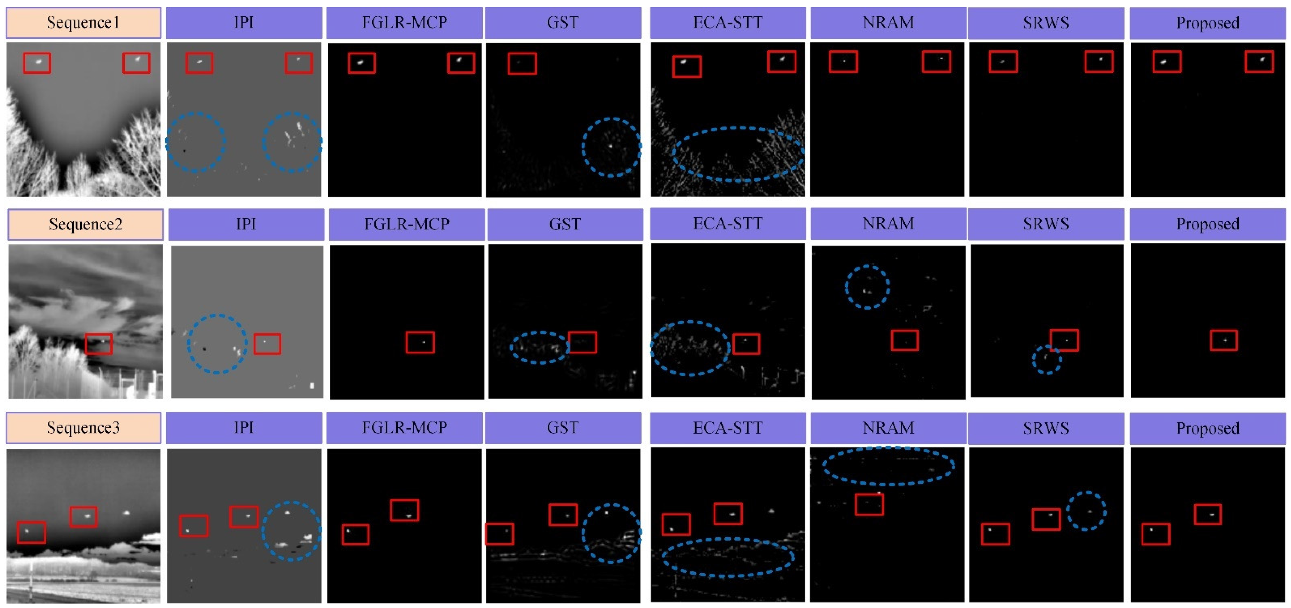 Remotesensing 18 00892 g004