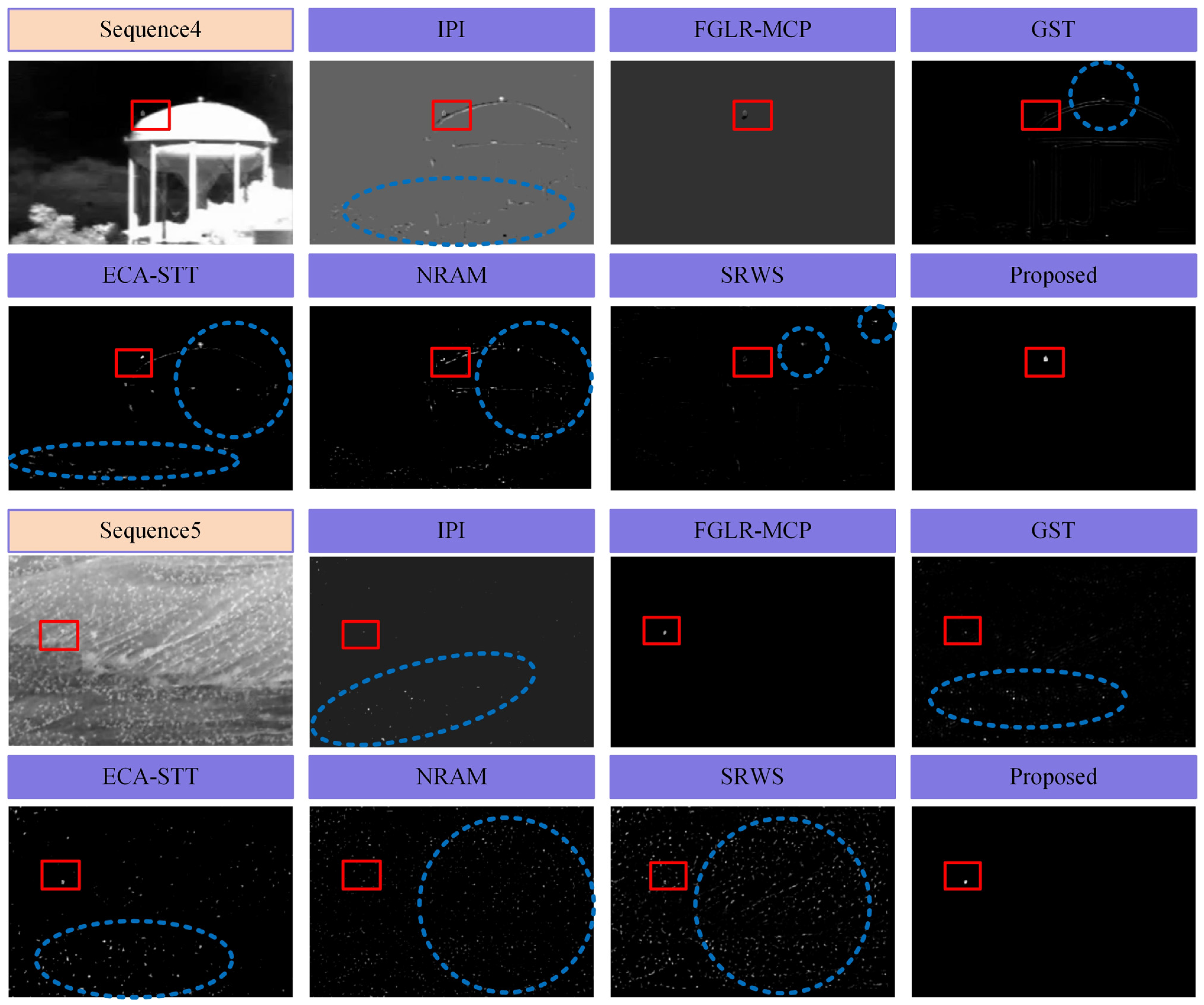 Remotesensing 18 00892 g005