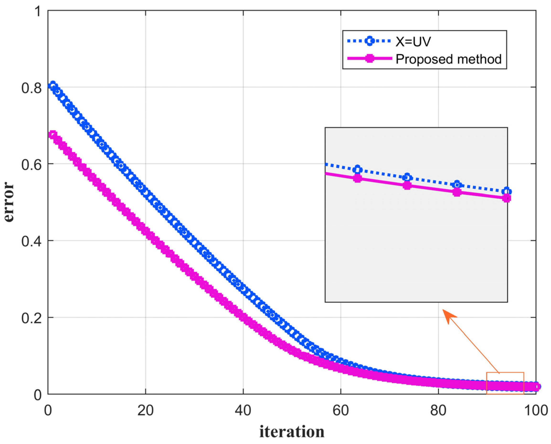 Remotesensing 18 00892 g008