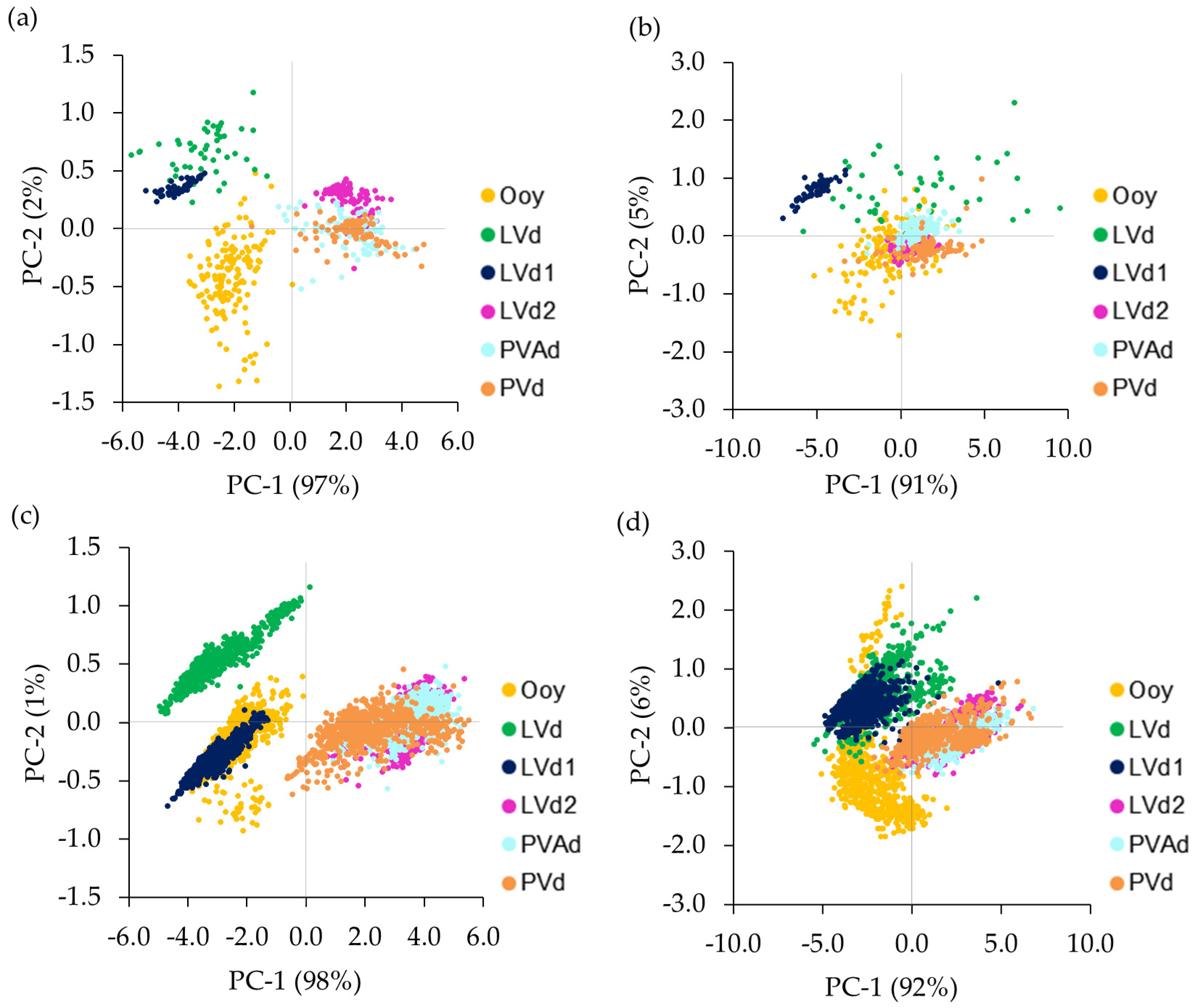Remotesensing 18 00898 g004 Remotesensing 18 00898 g004