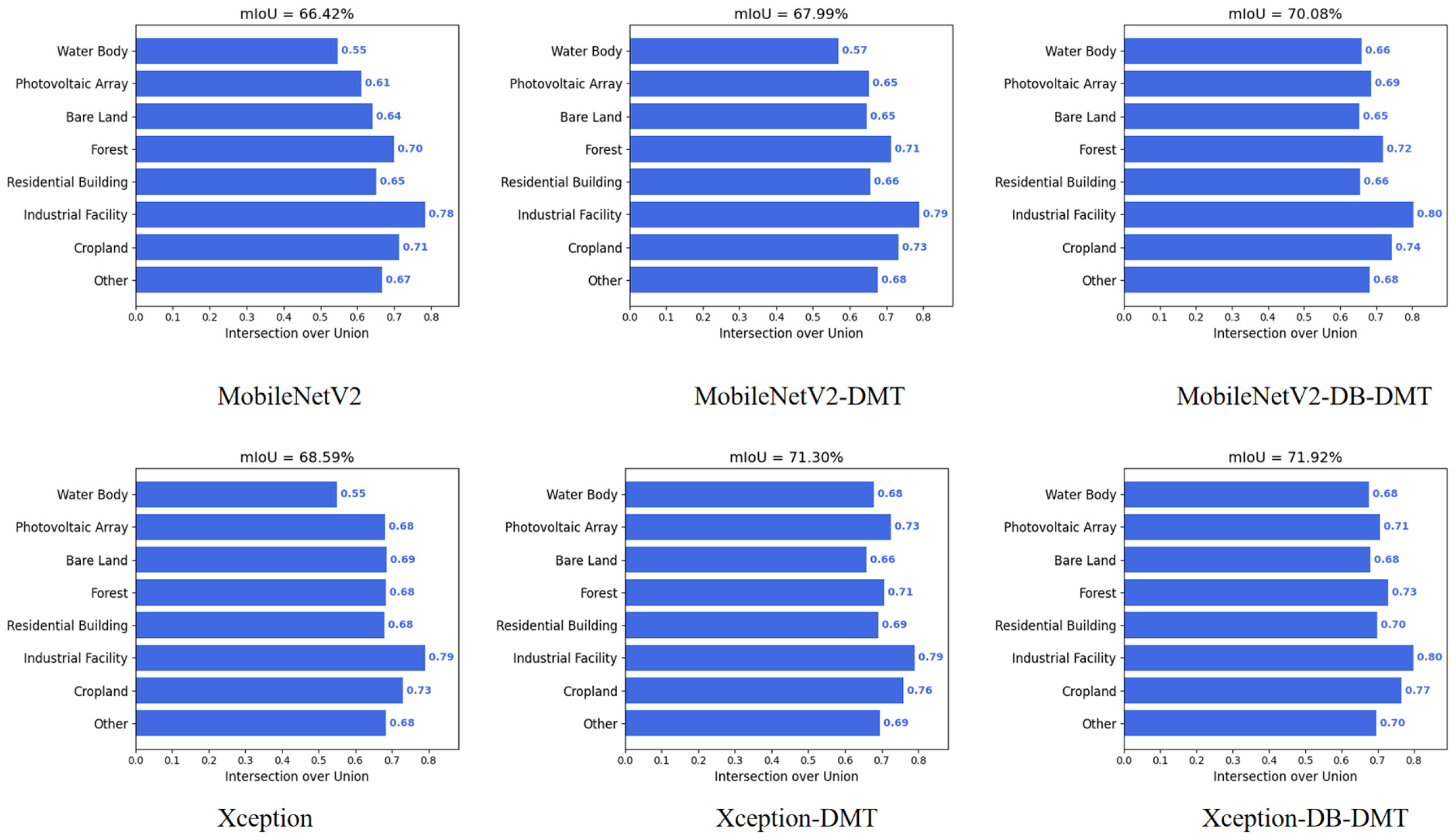 Remotesensing 18 00903 g007