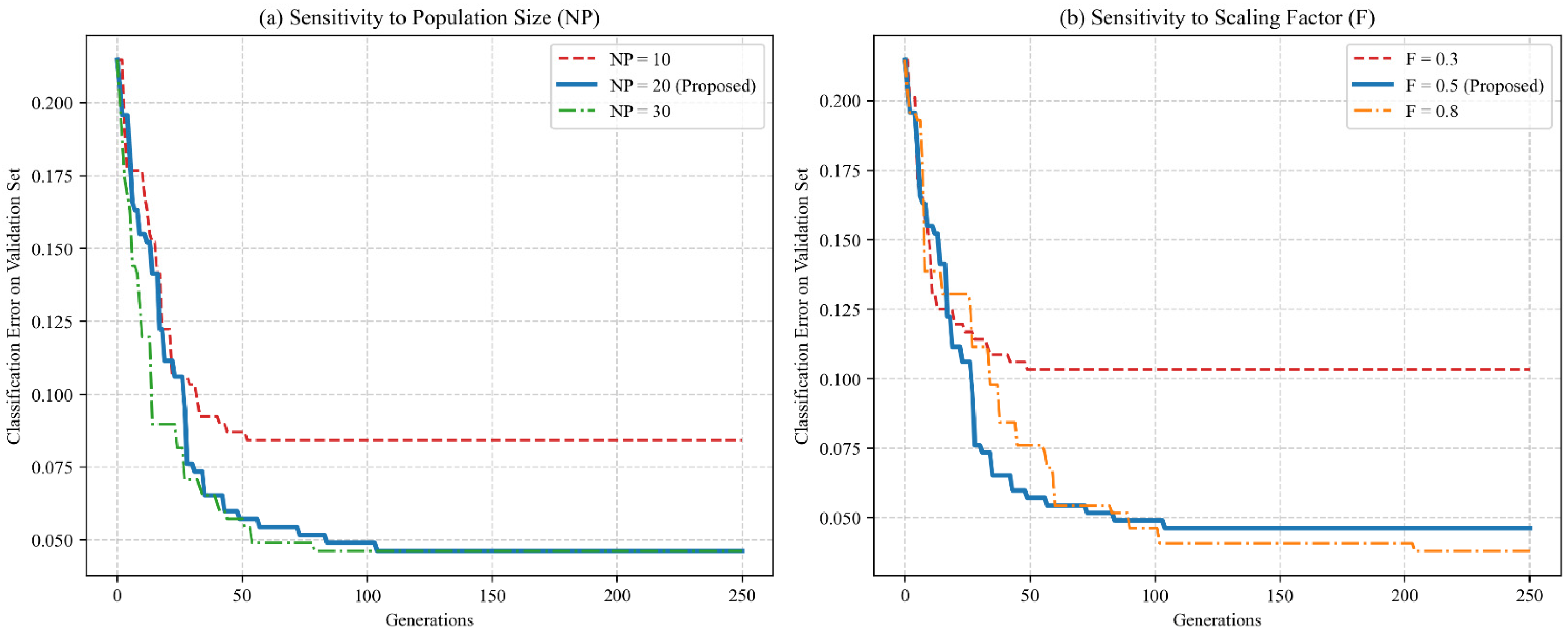 Remotesensing 18 00903 g015