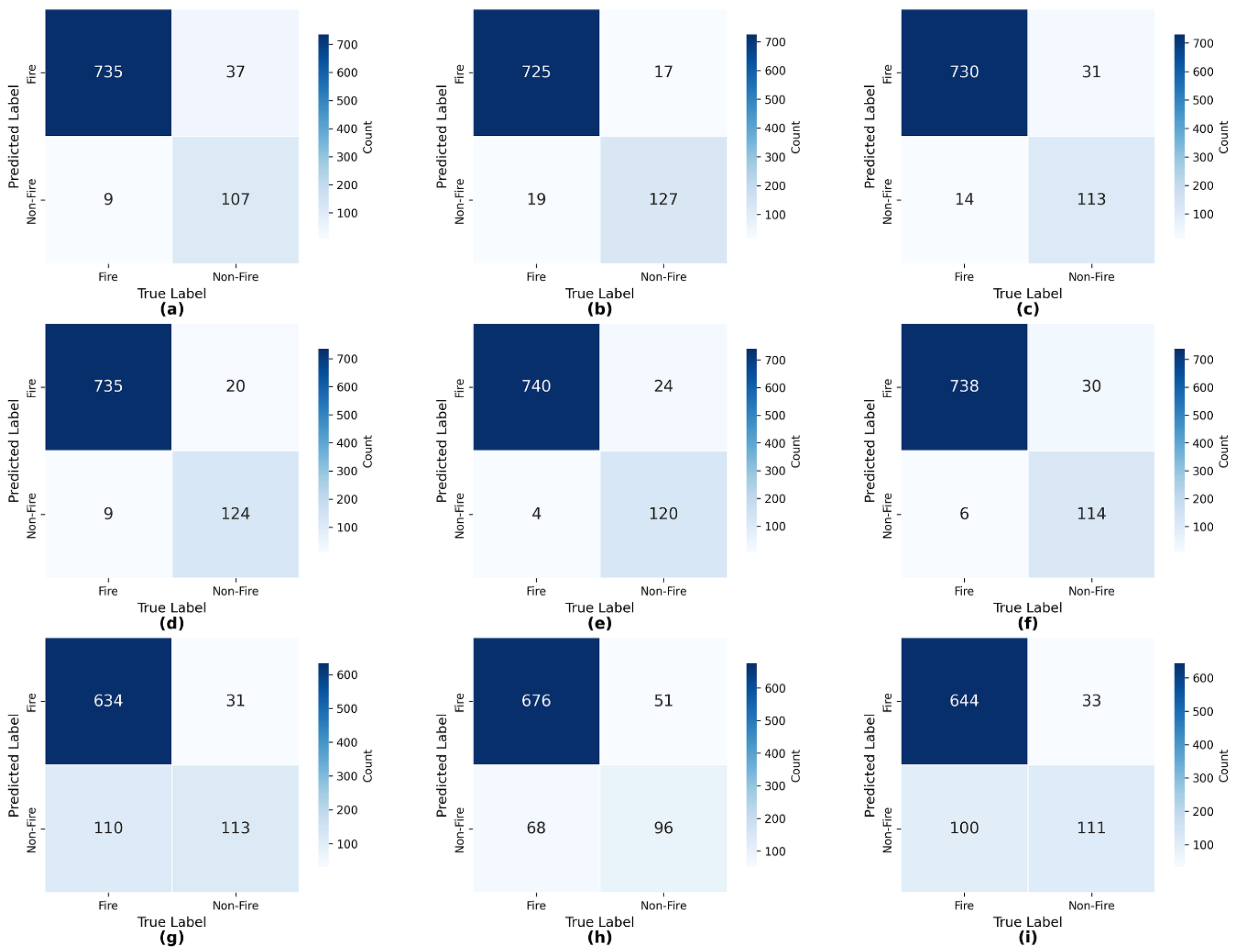 Remotesensing 18 00903 g0a1