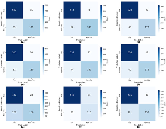 Remotesensing 18 00903 g0a3