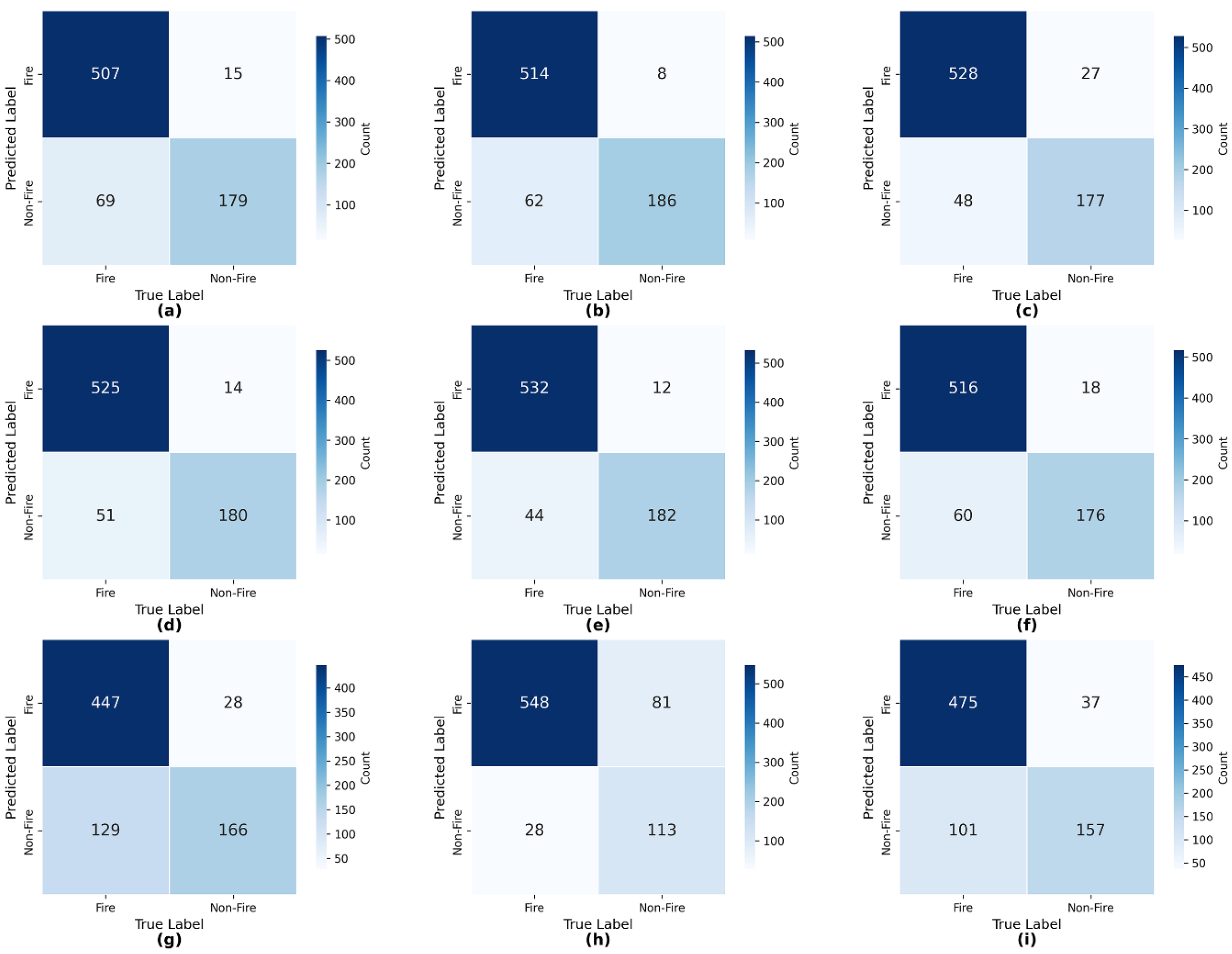 Remotesensing 18 00903 g0a3