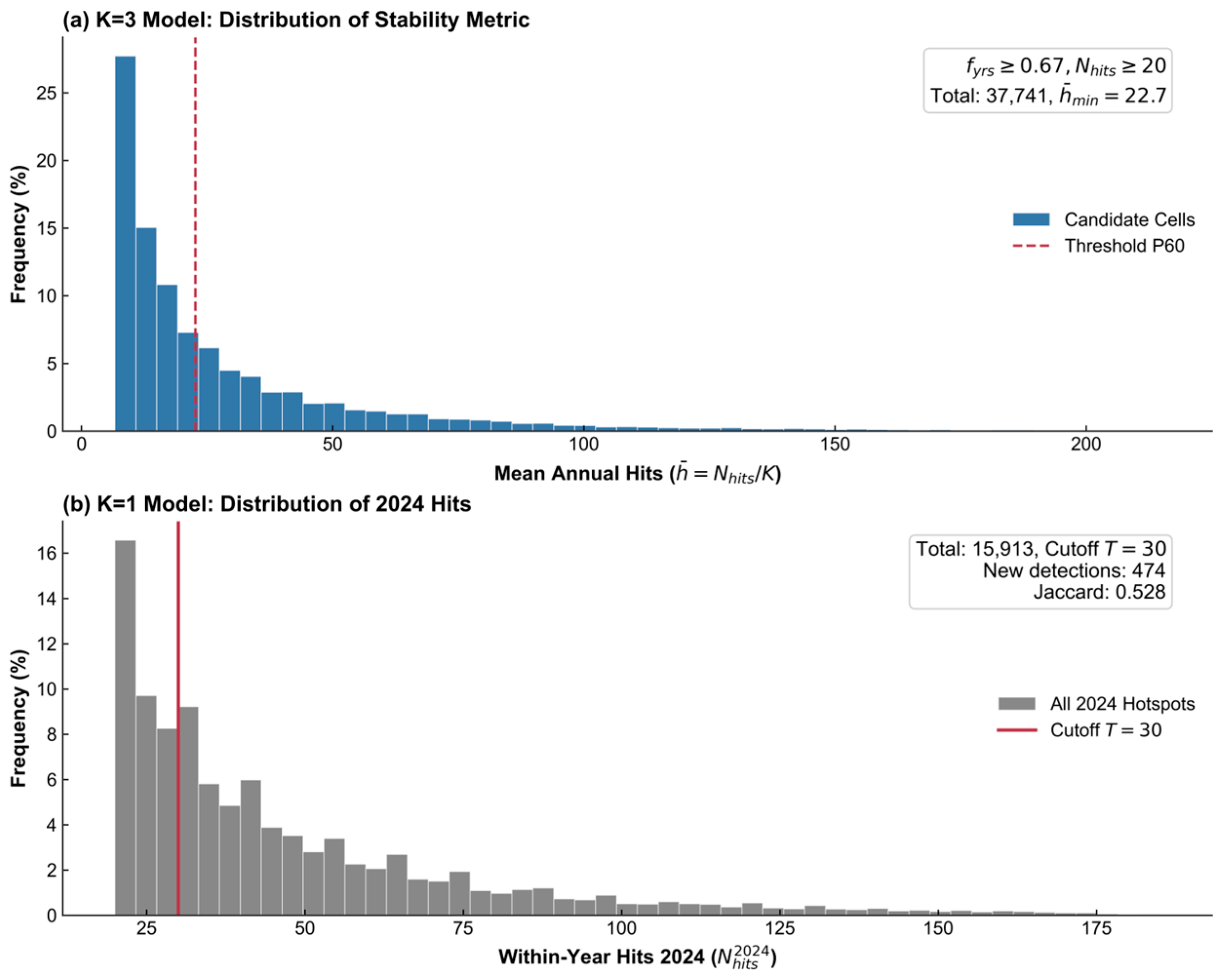 Remotesensing 18 00904 g003 Remotesensing 18 00904 g003
