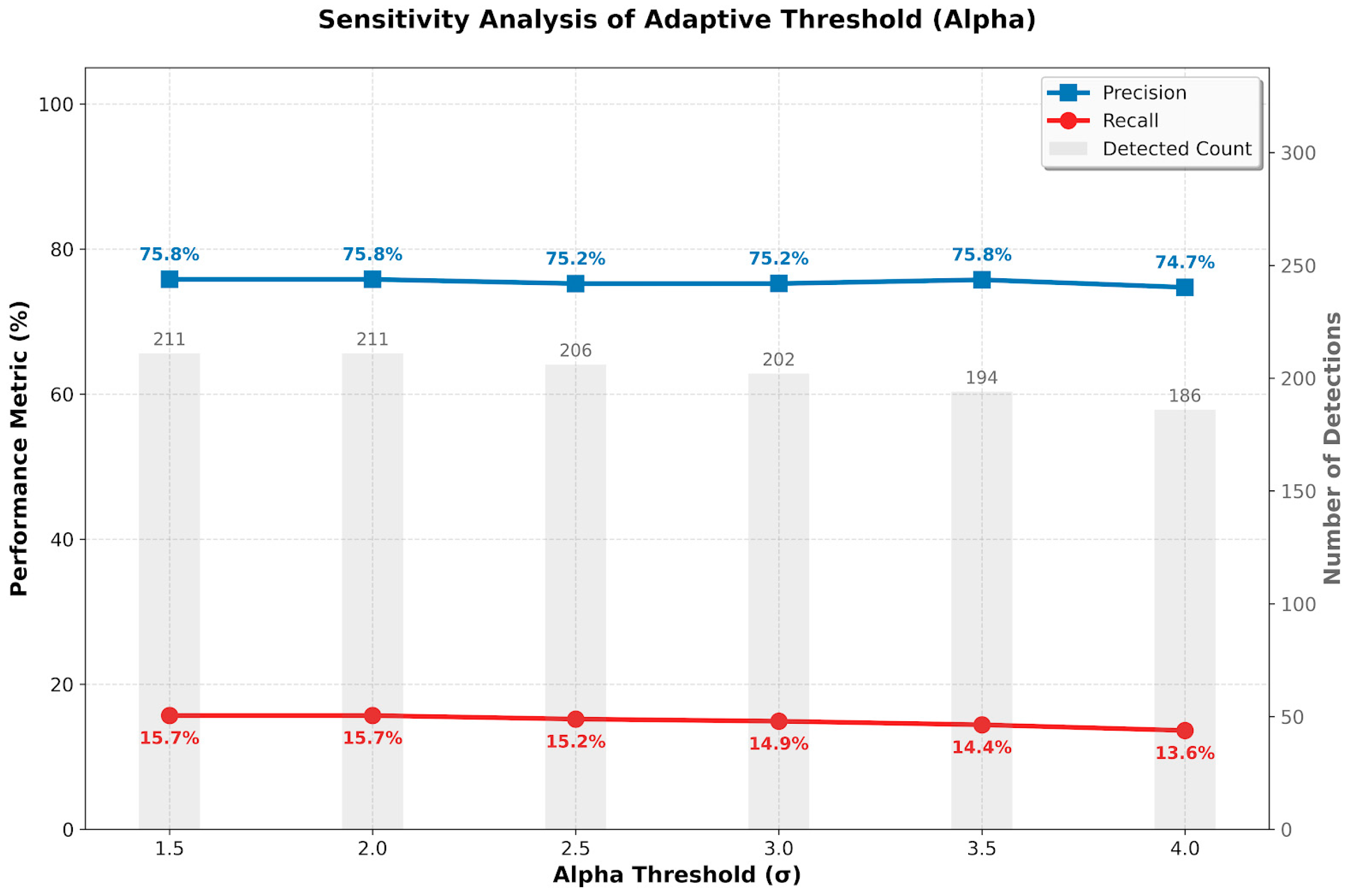 Remotesensing 18 00904 g005 Remotesensing 18 00904 g005