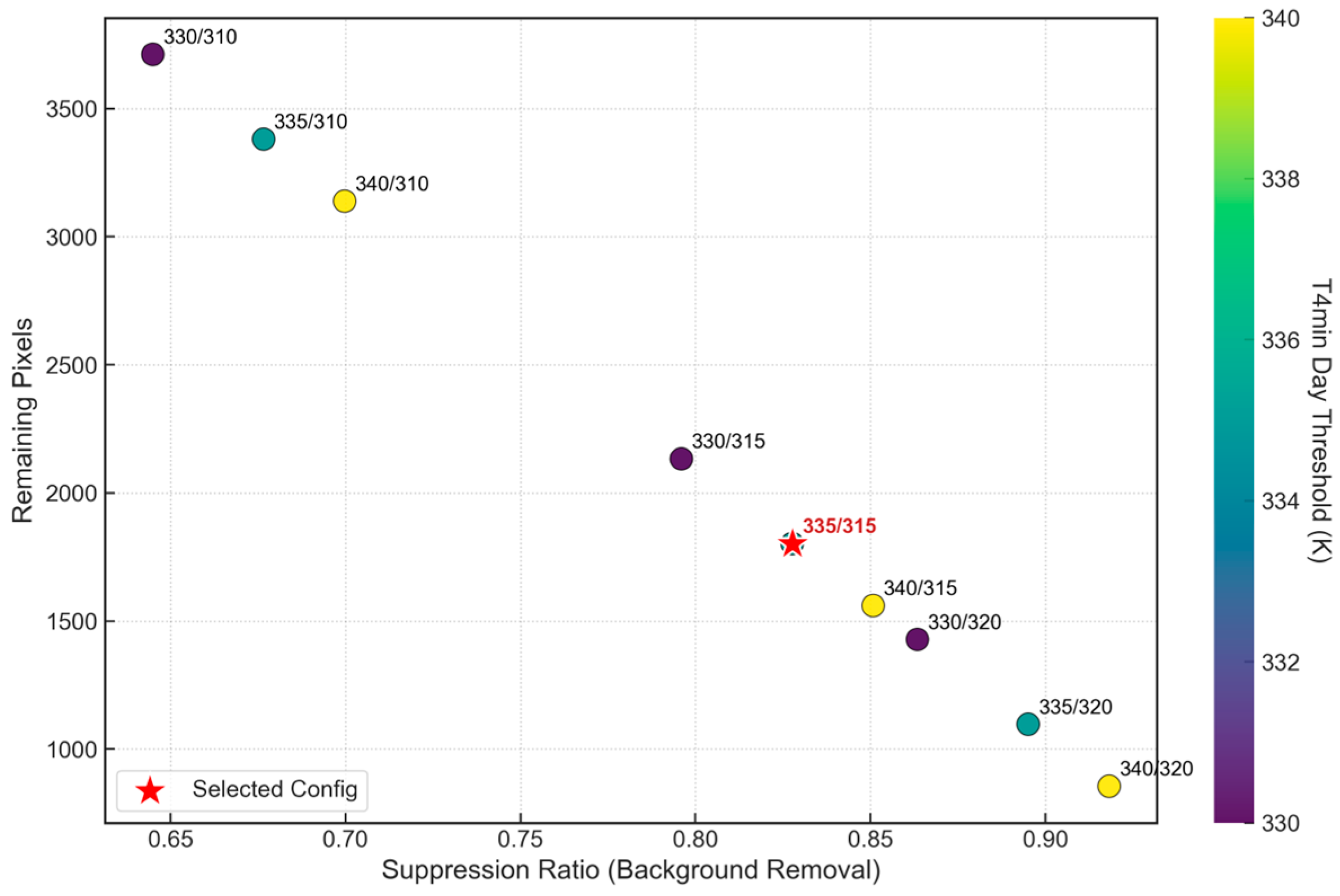 Remotesensing 18 00904 g009 Remotesensing 18 00904 g009